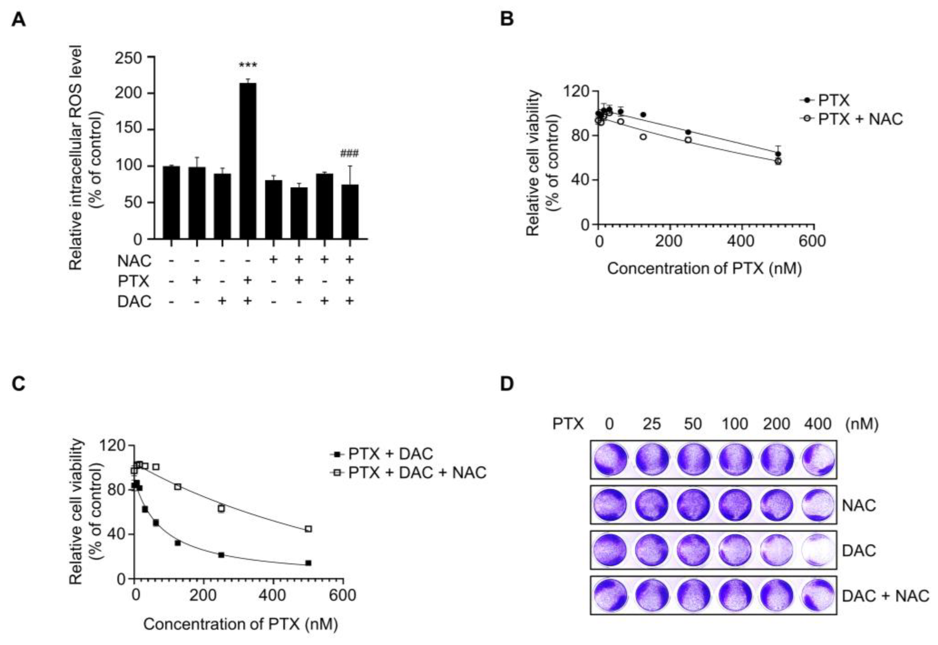 Molecules 29 00274 g006 Molecules 29 00274 g006