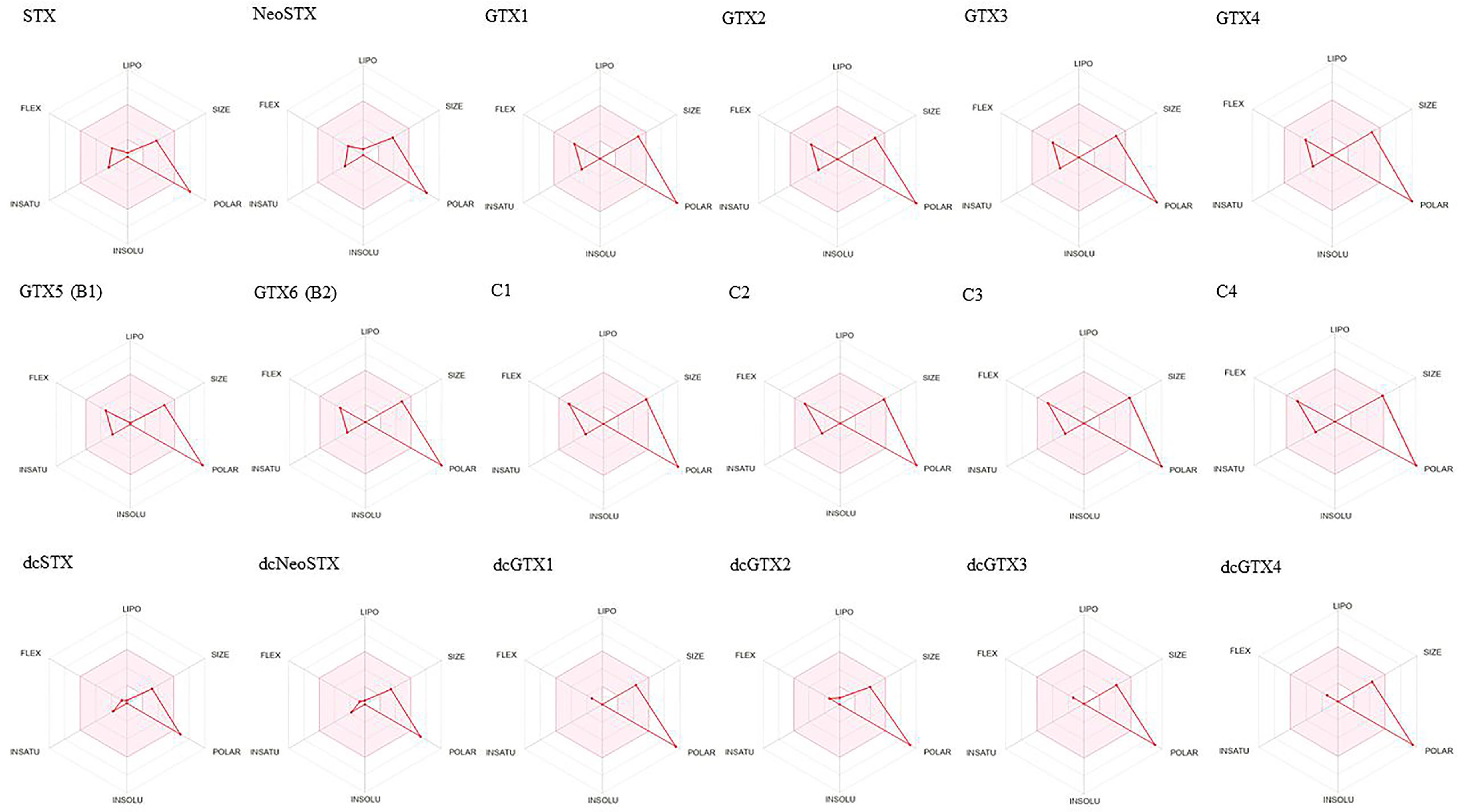 Molecules 29 00275 g002