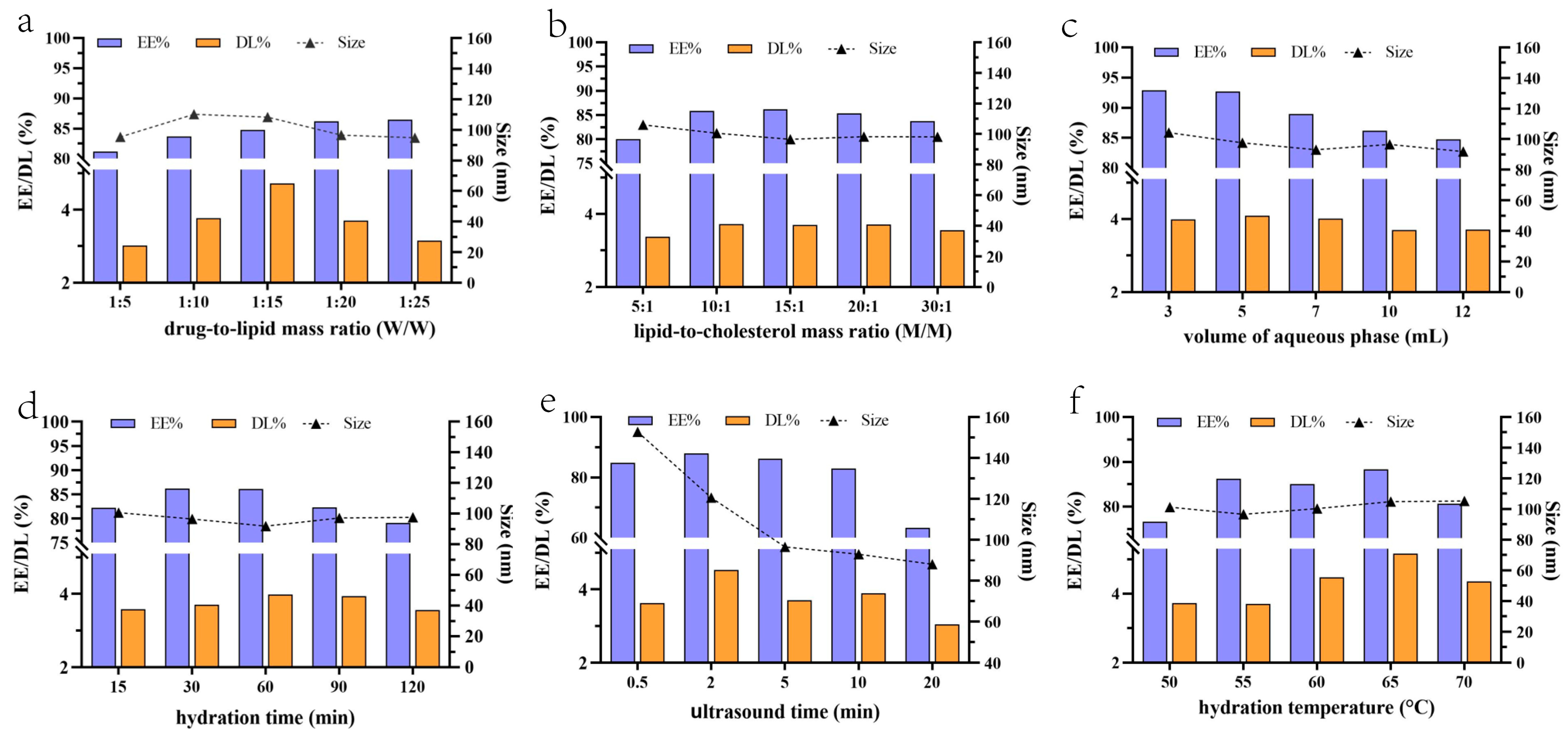 Molecules 29 00278 g002