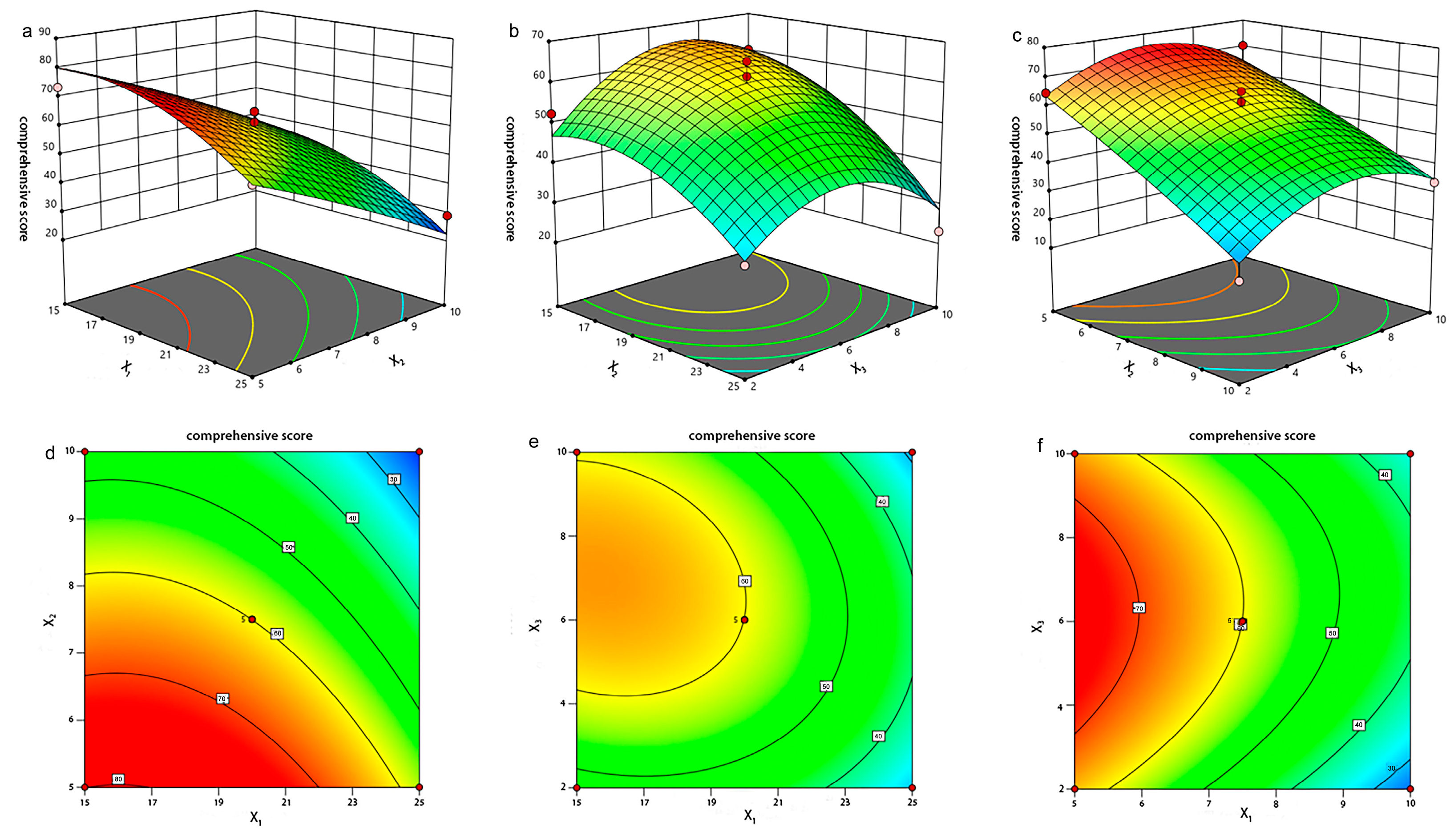 Molecules 29 00278 g003