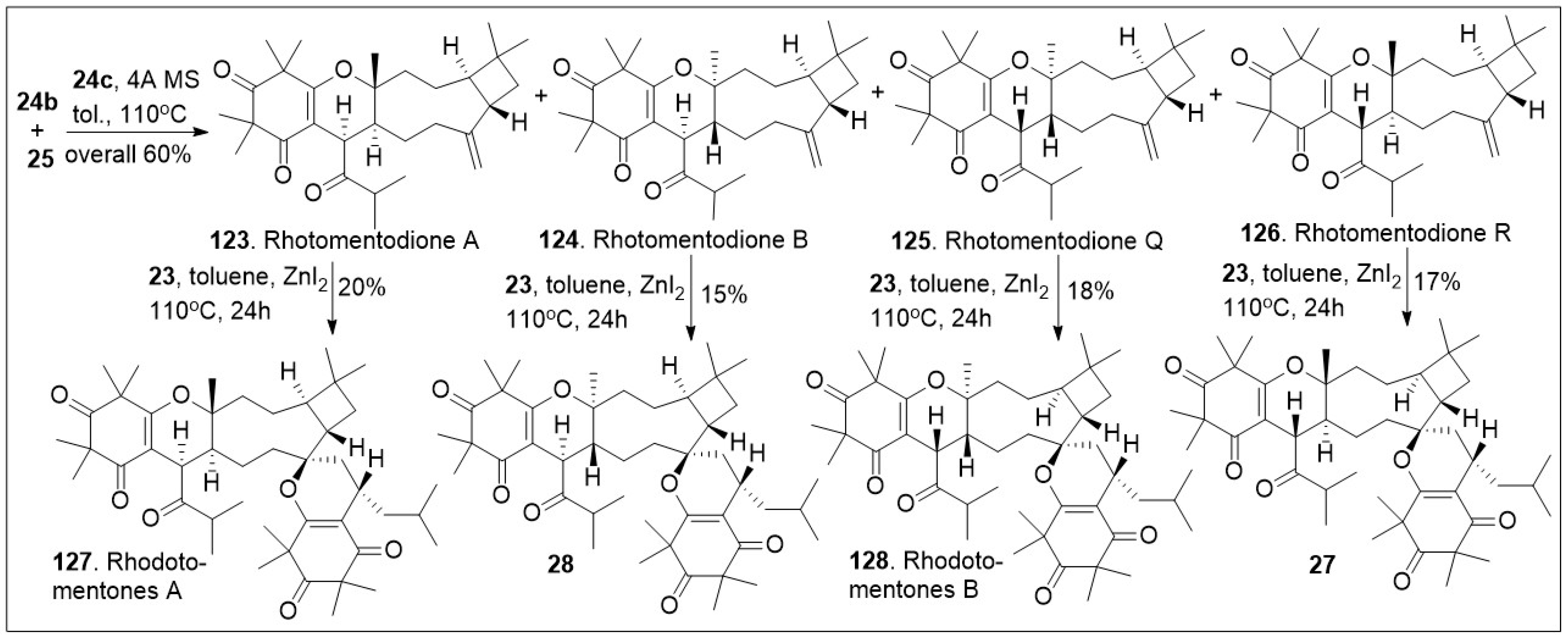 Molecules 29 00279 sch003