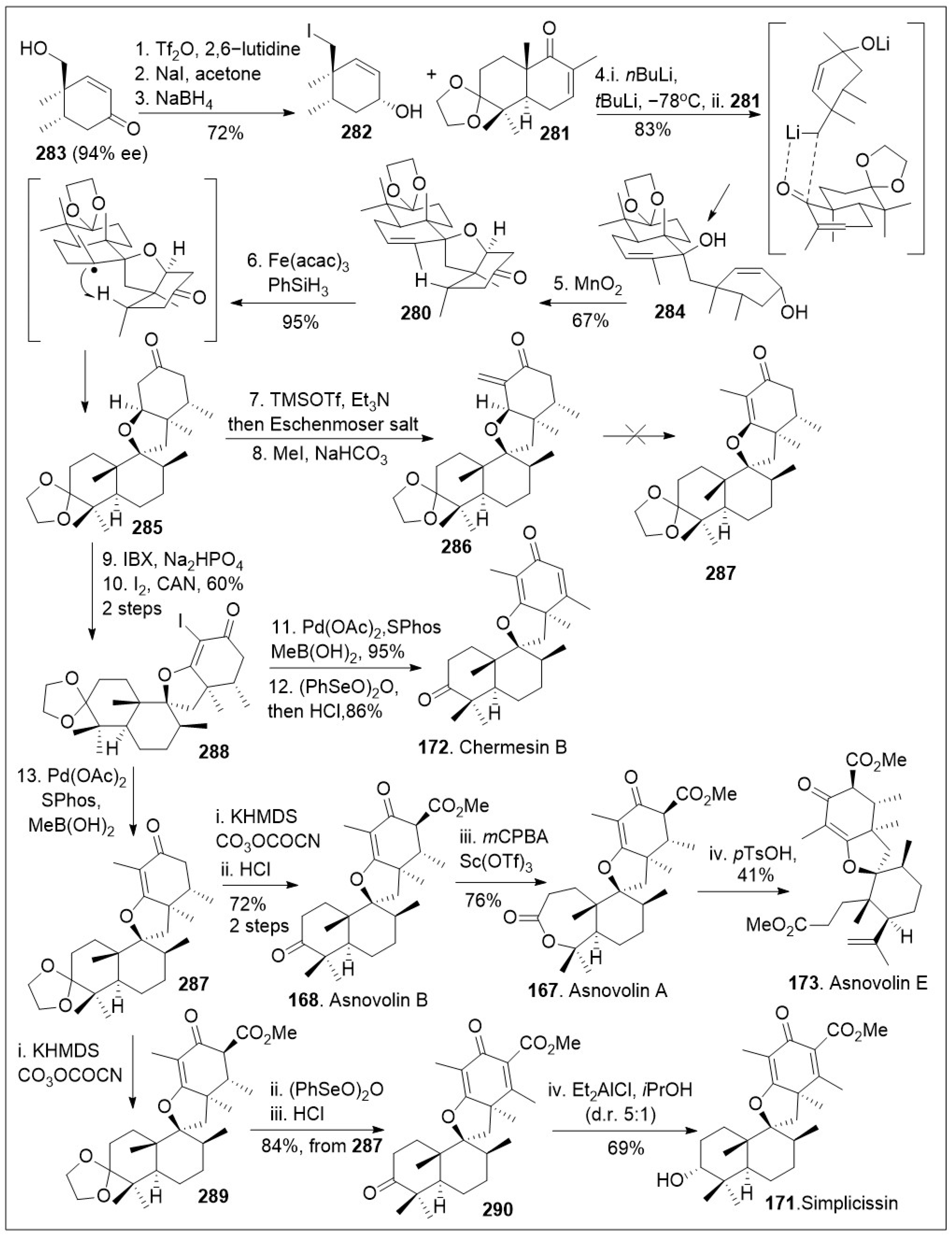 Molecules 29 00279 sch022