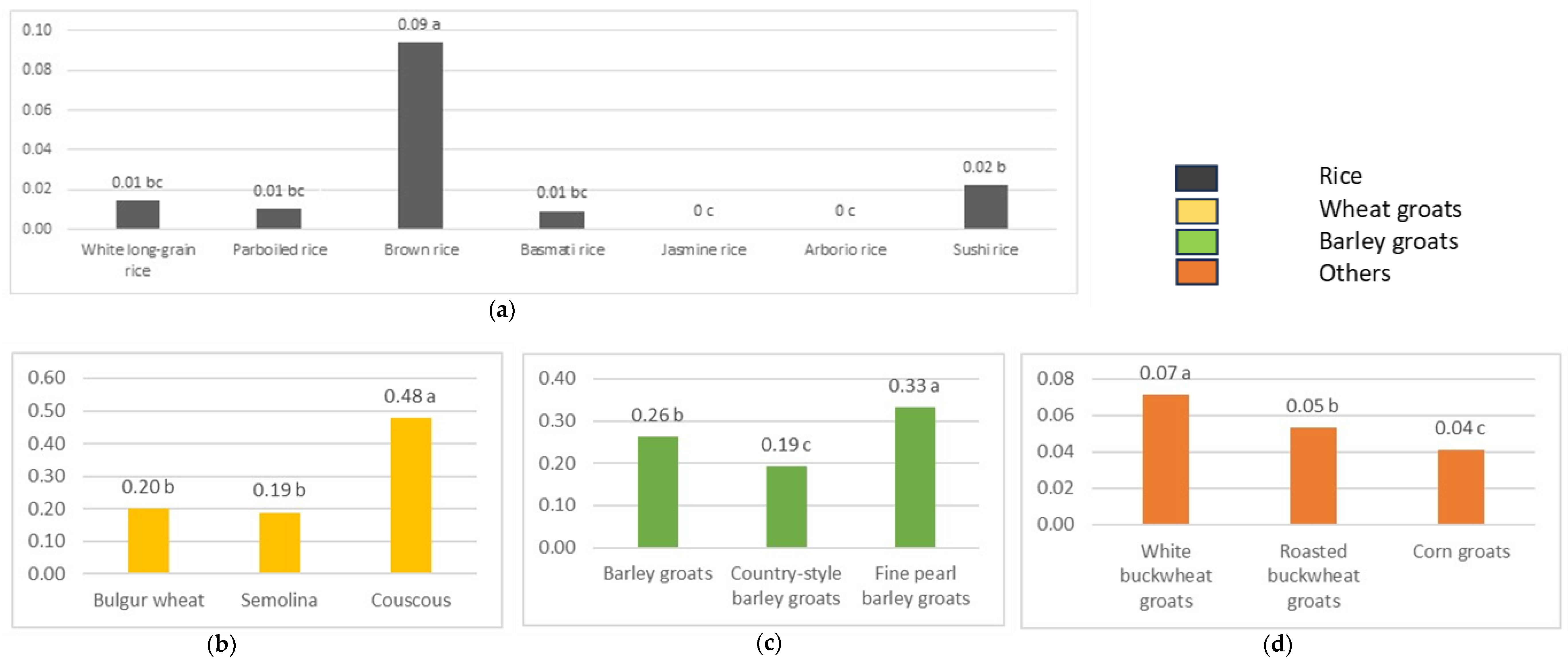 Molecules 29 00282 g001
