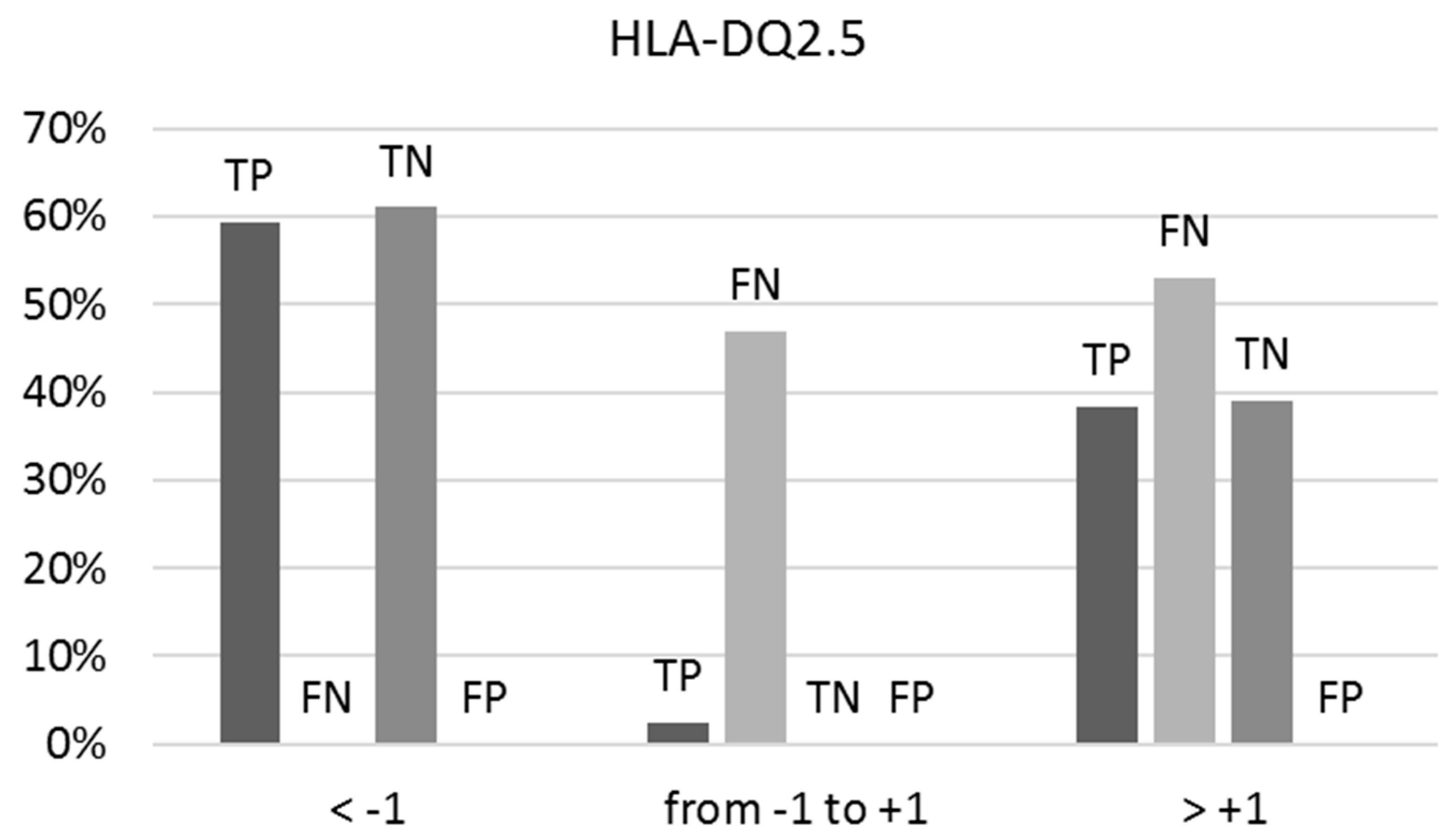 Molecules 29 00284 g002