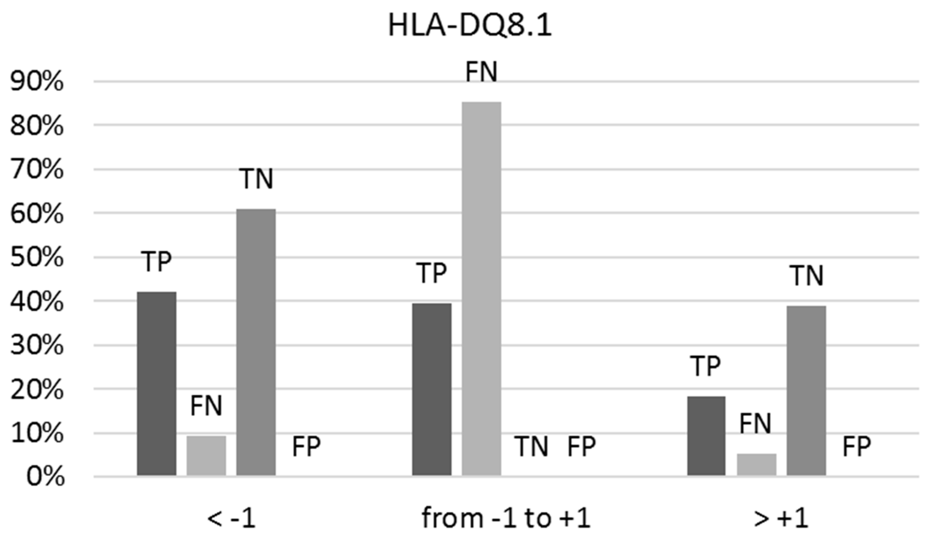 Molecules 29 00284 g003
