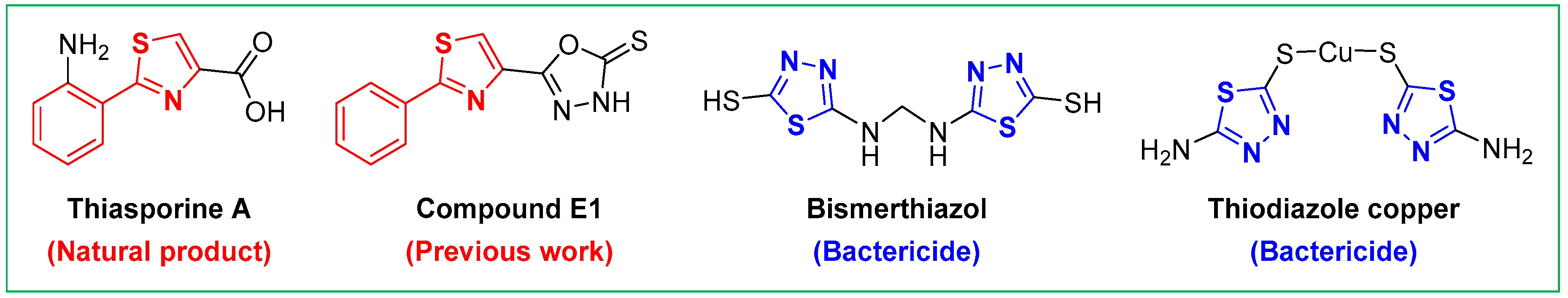 Molecules 29 00285 g001