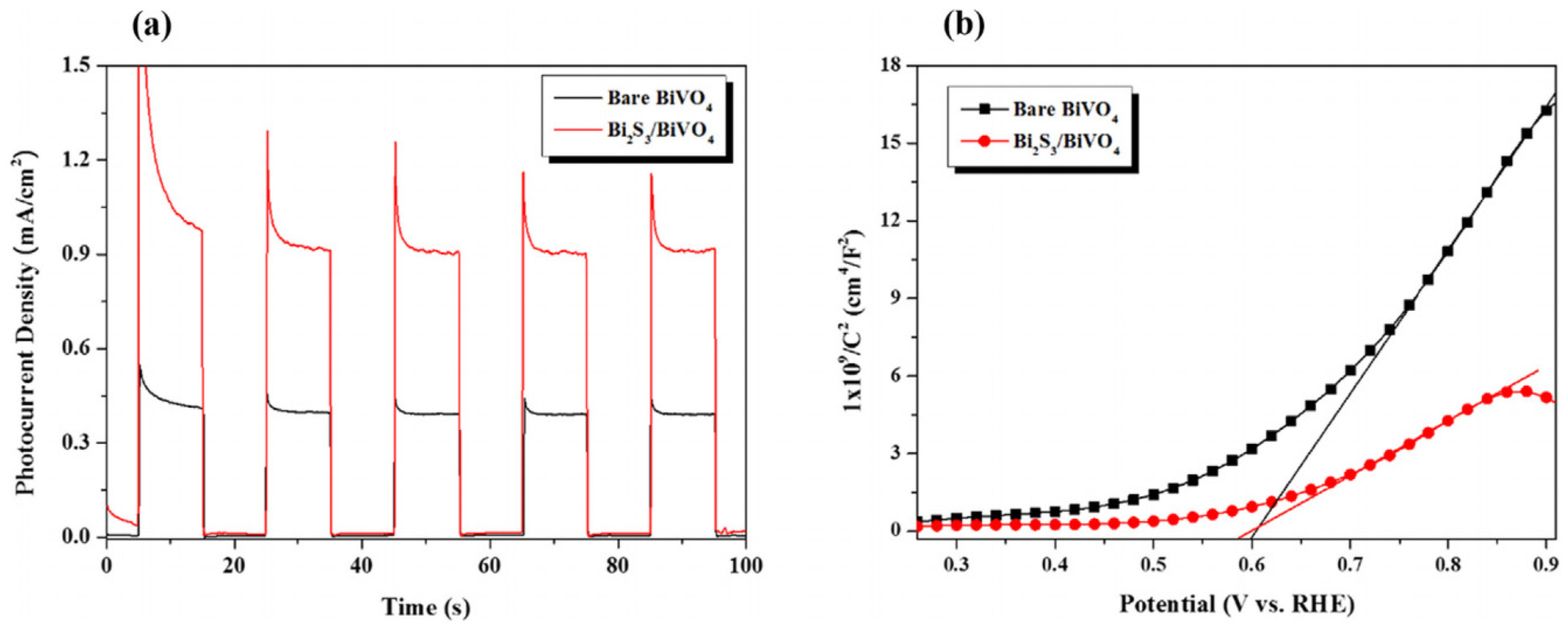 Molecules 29 00289 g011