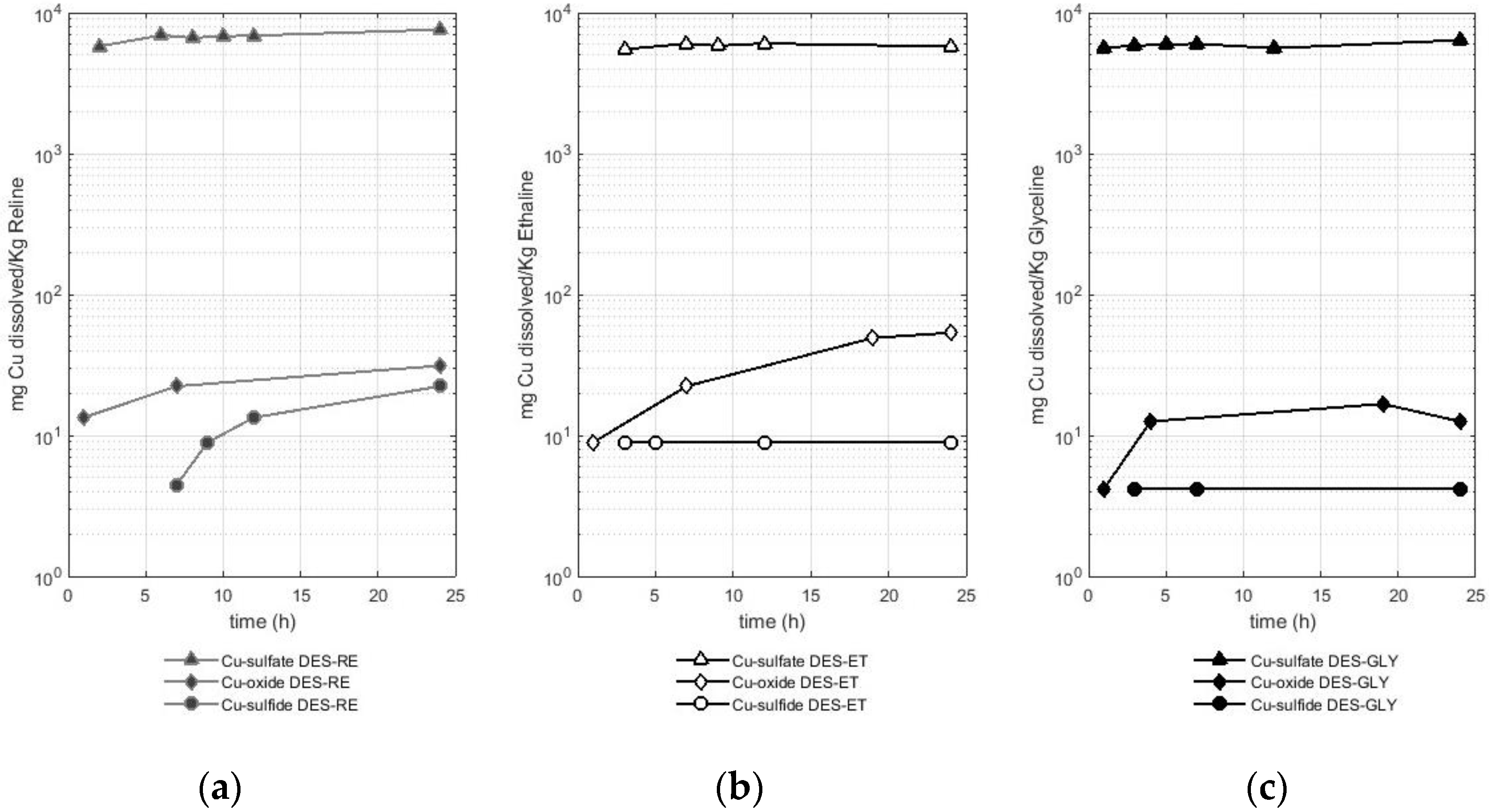 Molecules 29 00290 g001