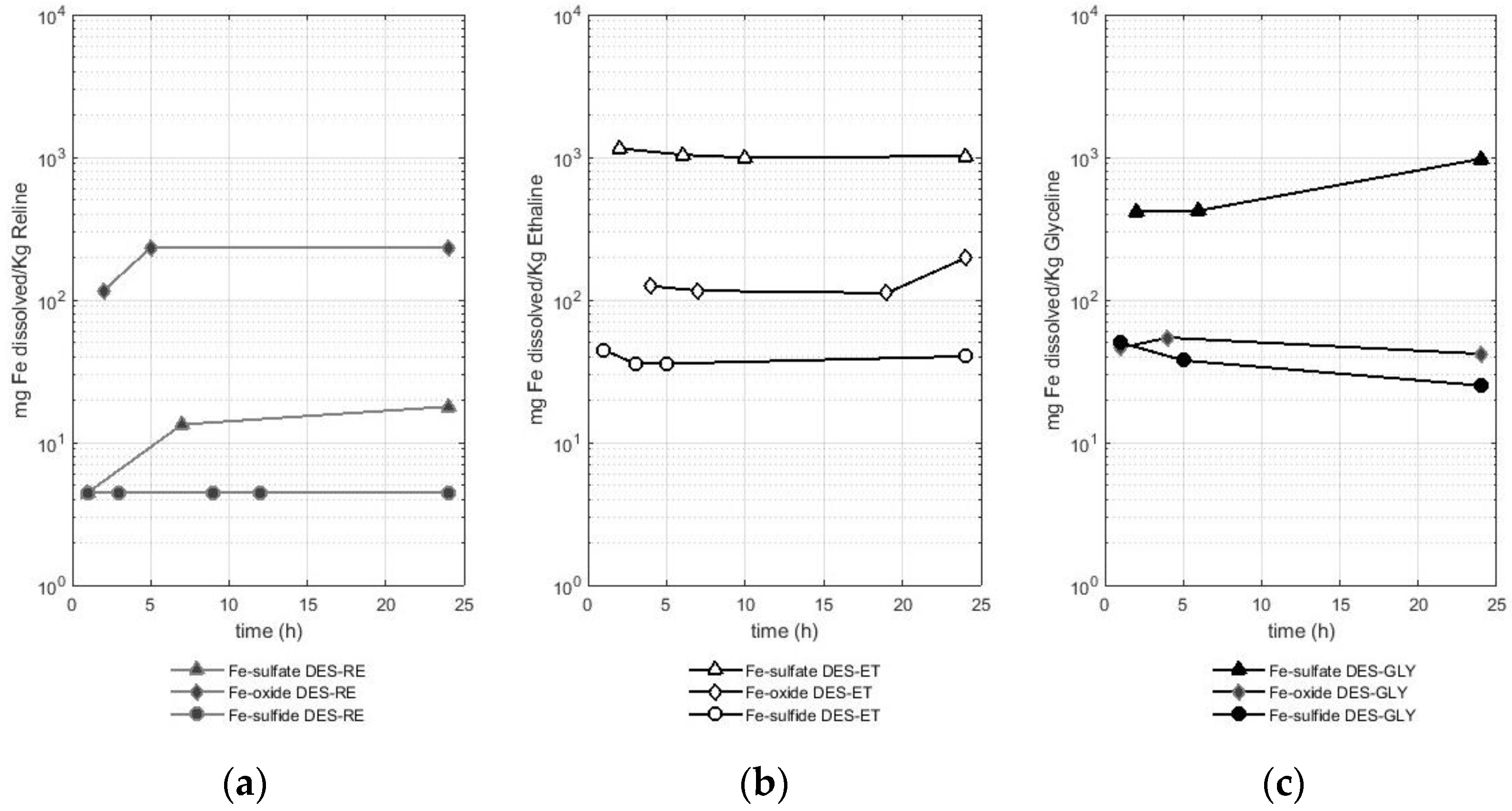 Molecules 29 00290 g002