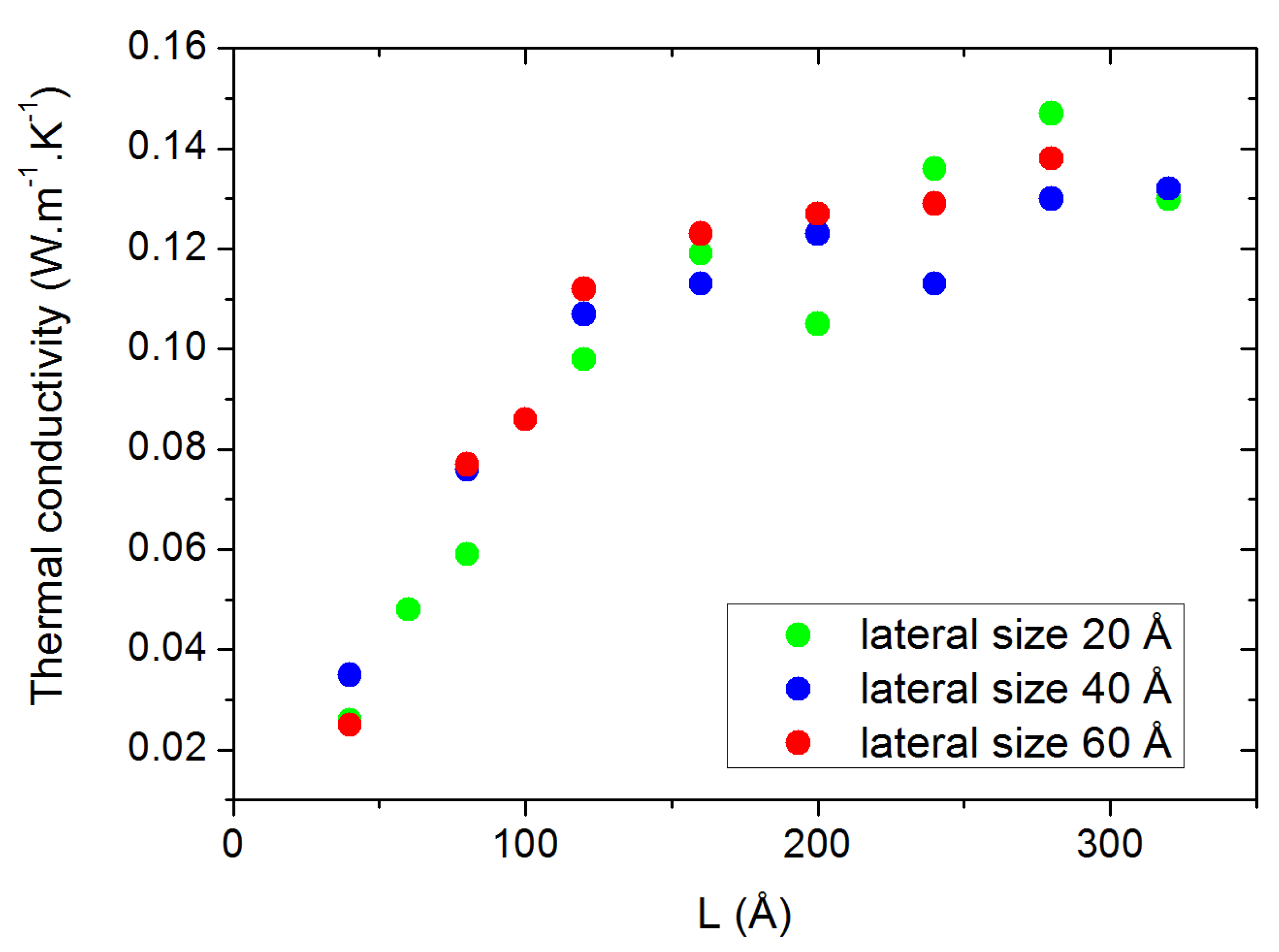 Molecules 29 00291 g003