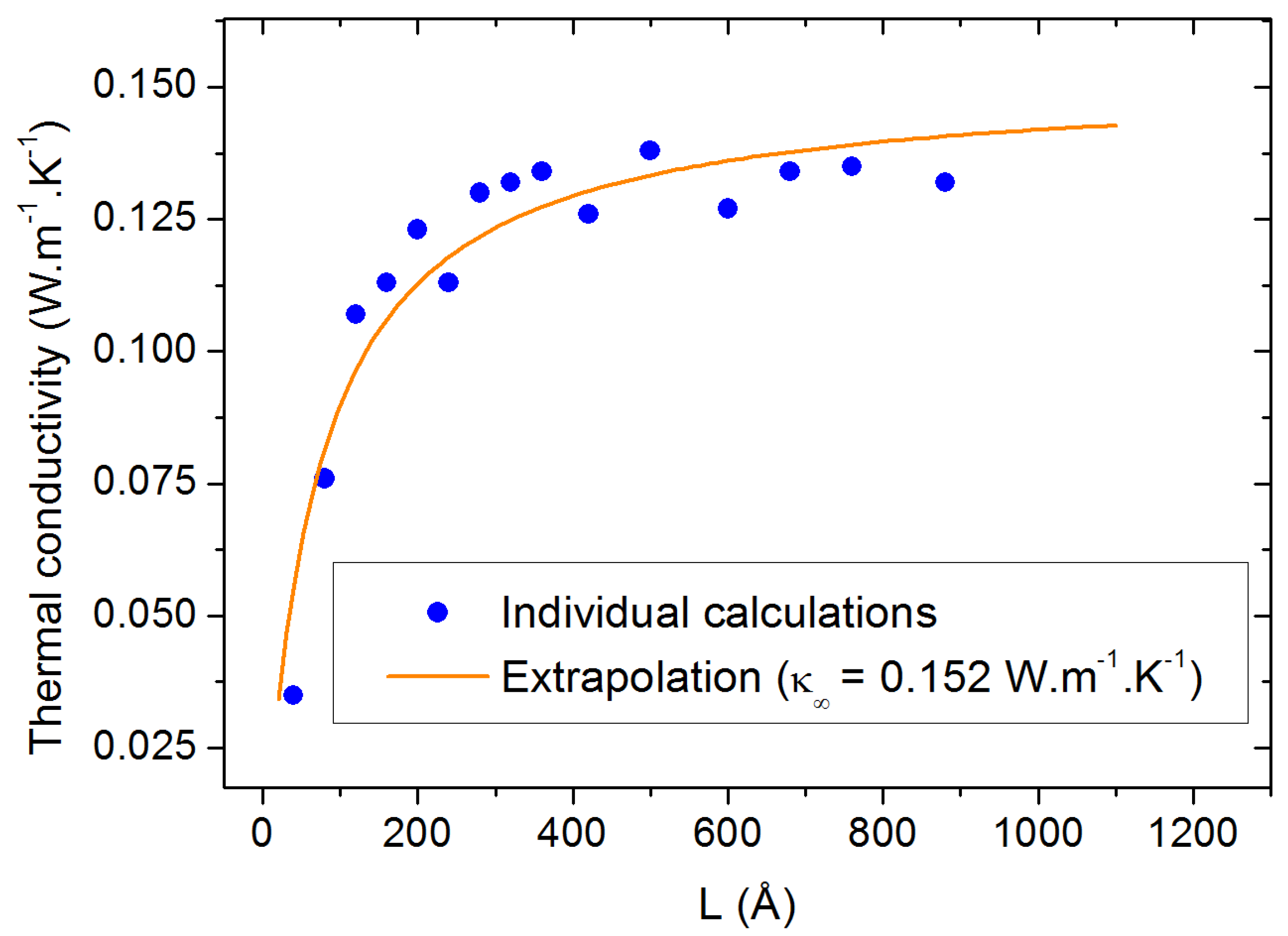 Molecules 29 00291 g004