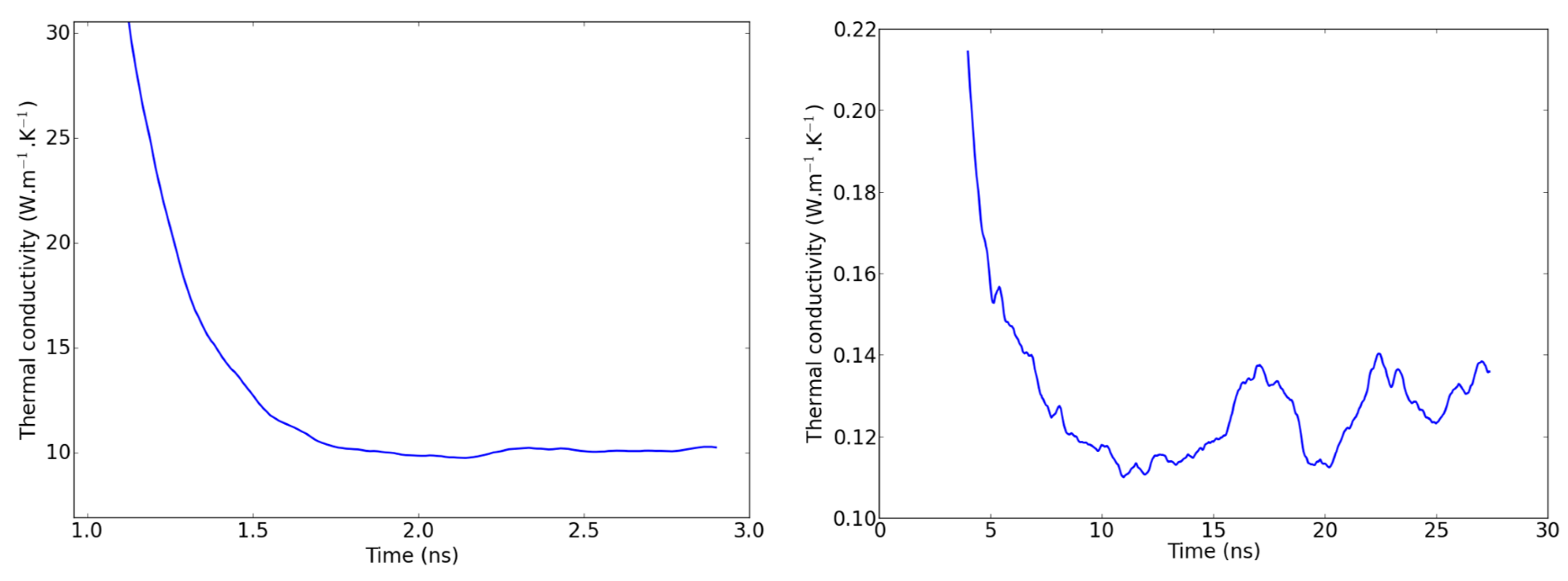 Molecules 29 00291 g007