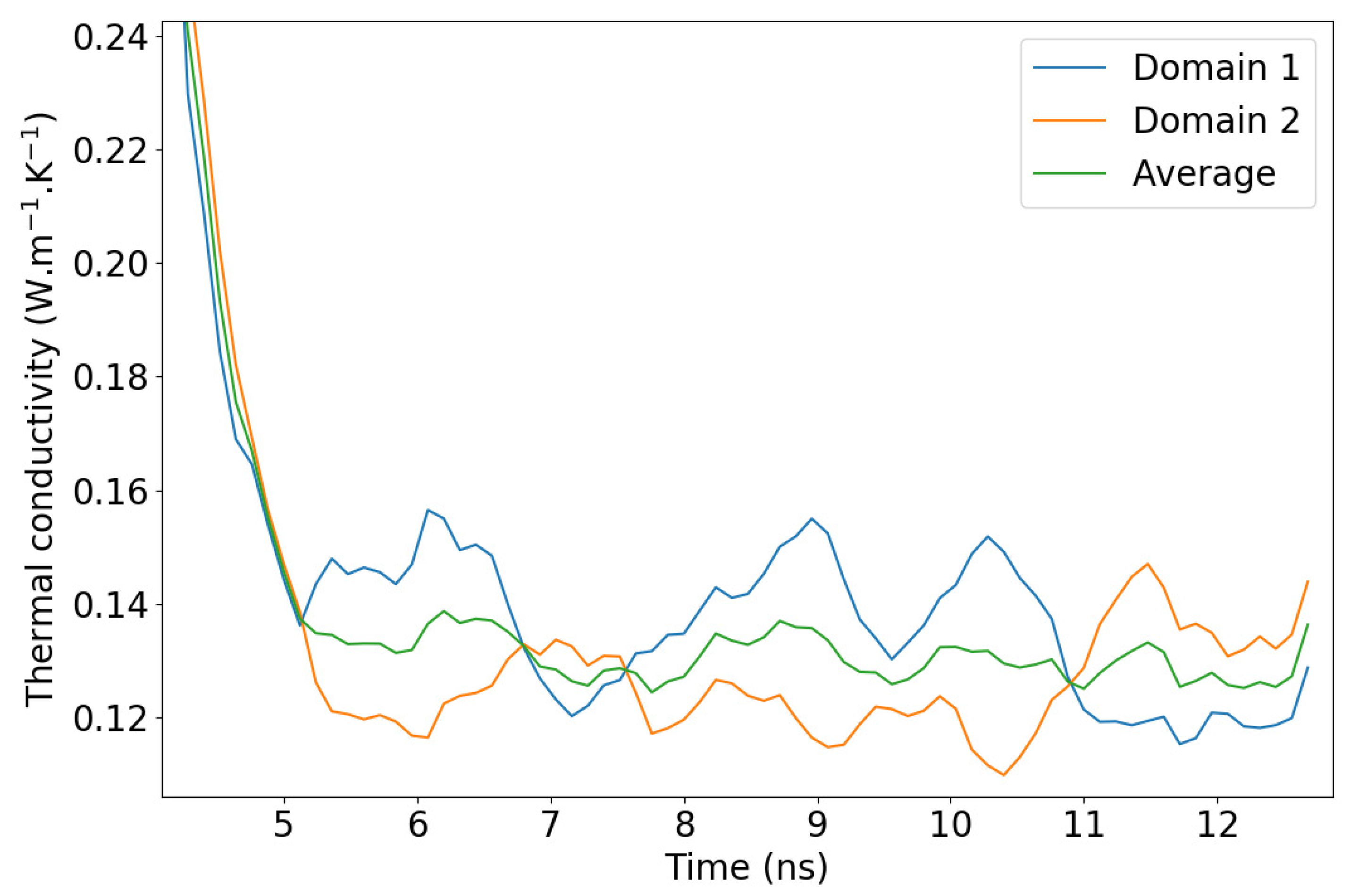 Molecules 29 00291 g008
