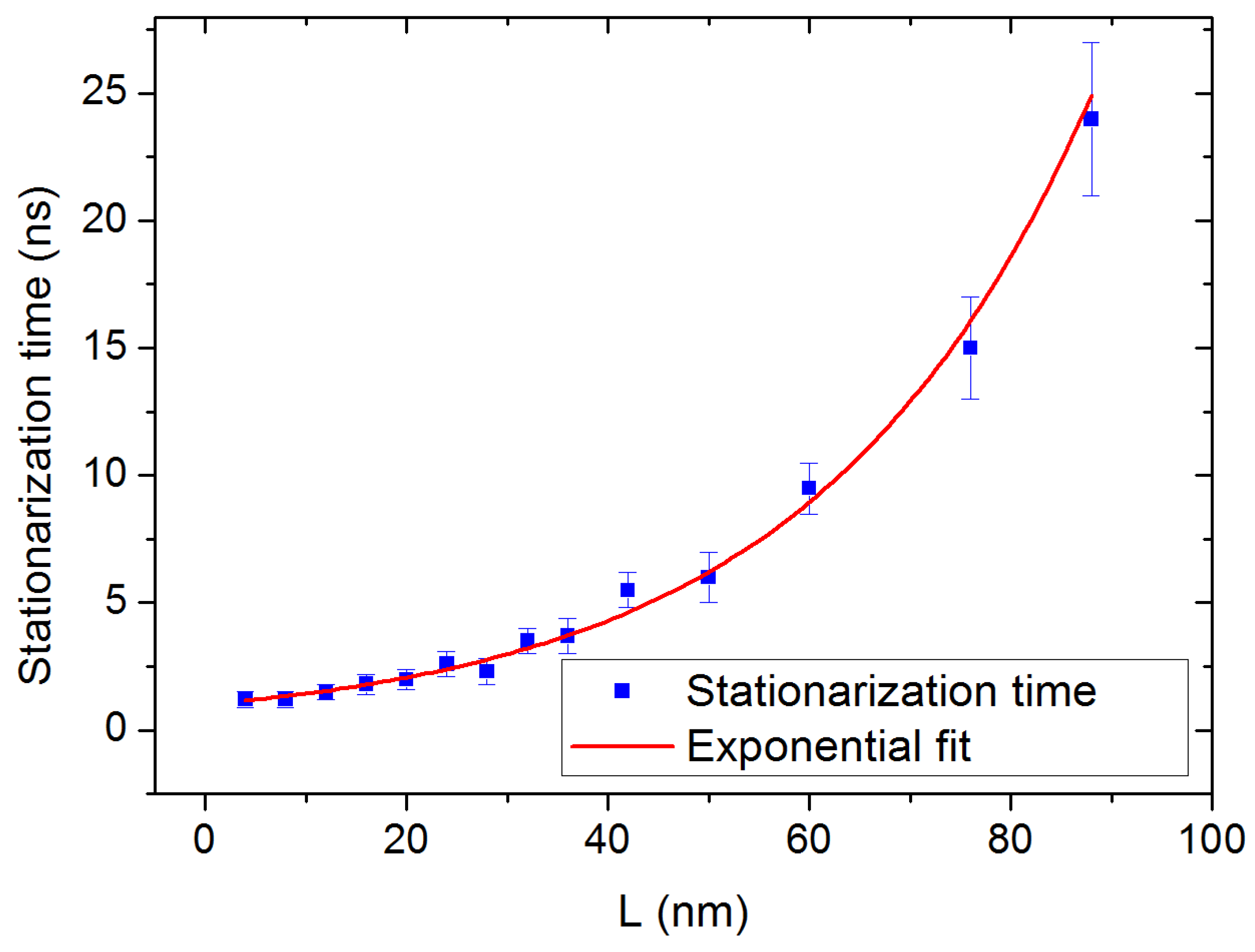 Molecules 29 00291 g009