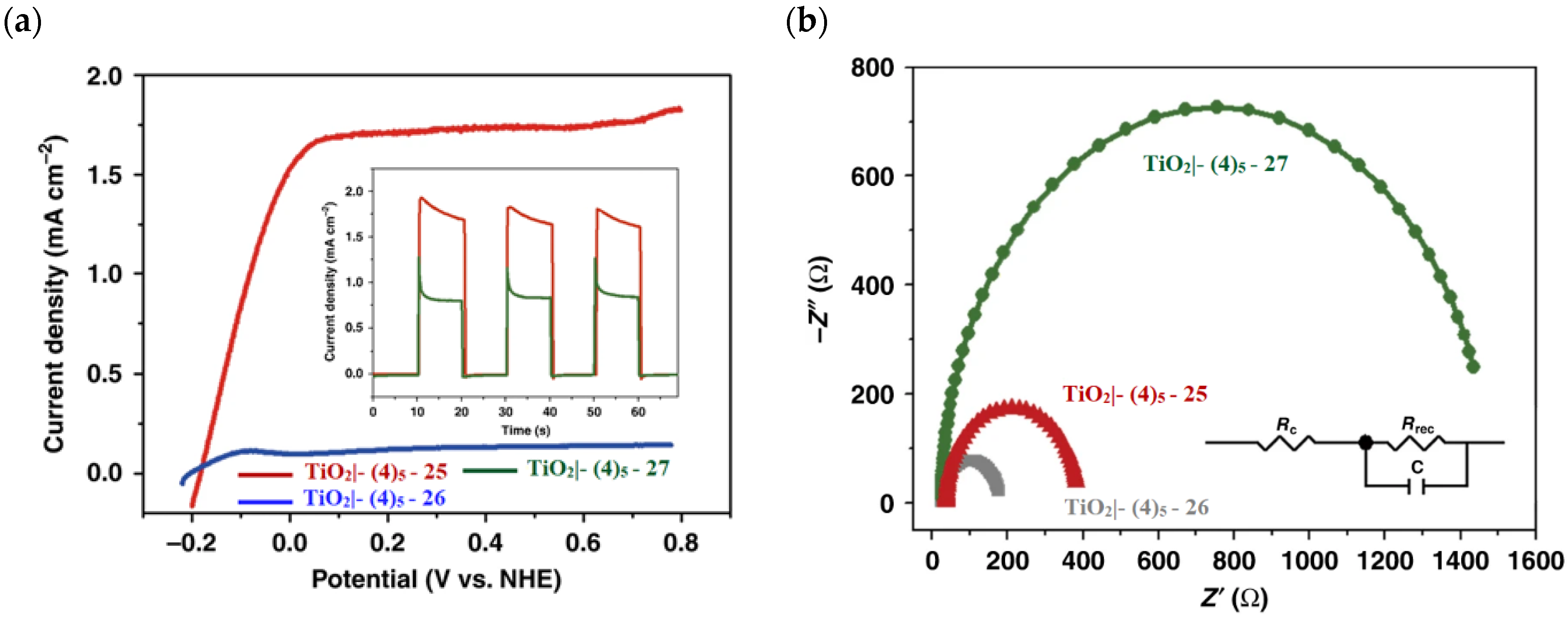 Molecules 29 00293 g016