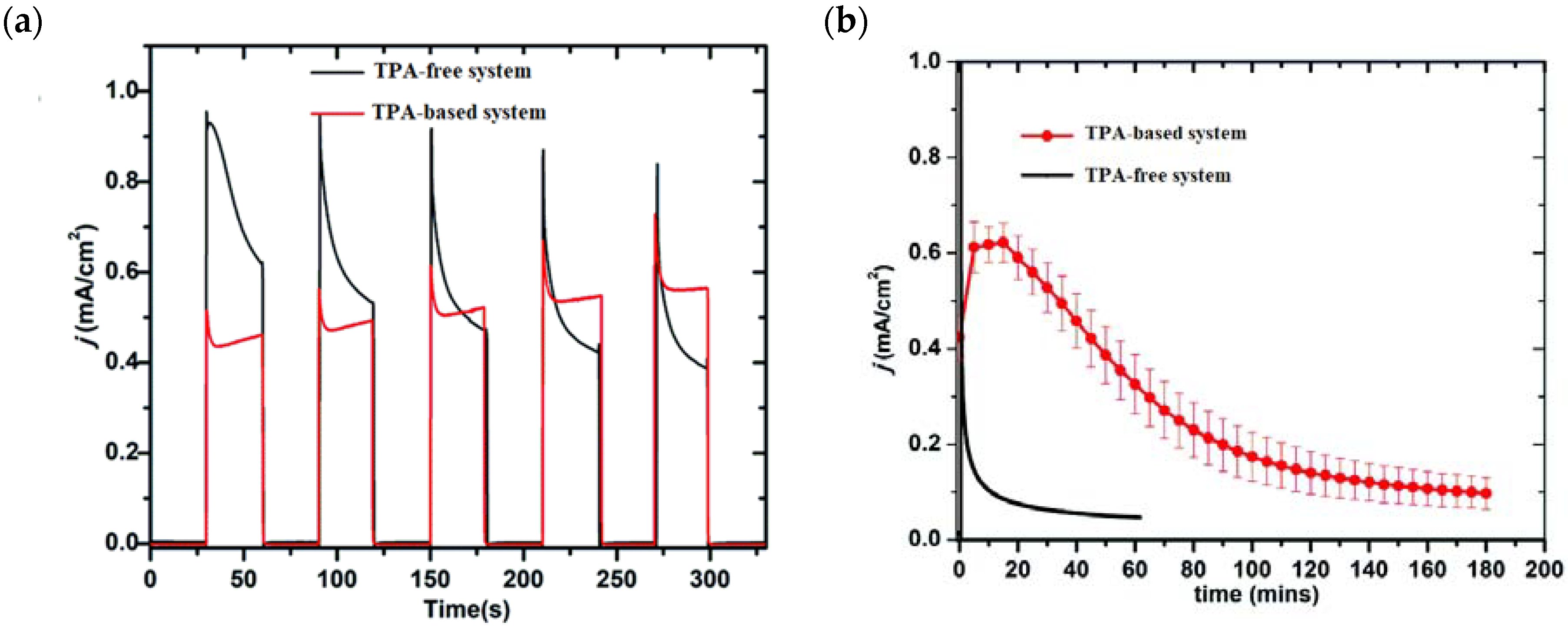 Molecules 29 00293 g021