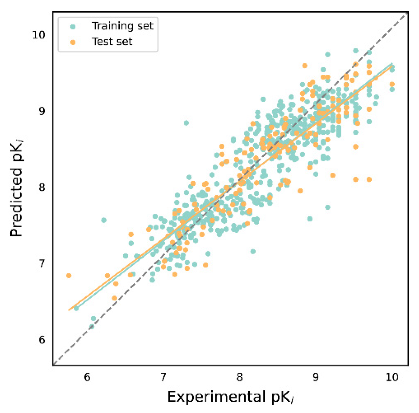 Molecules 29 00295 g003