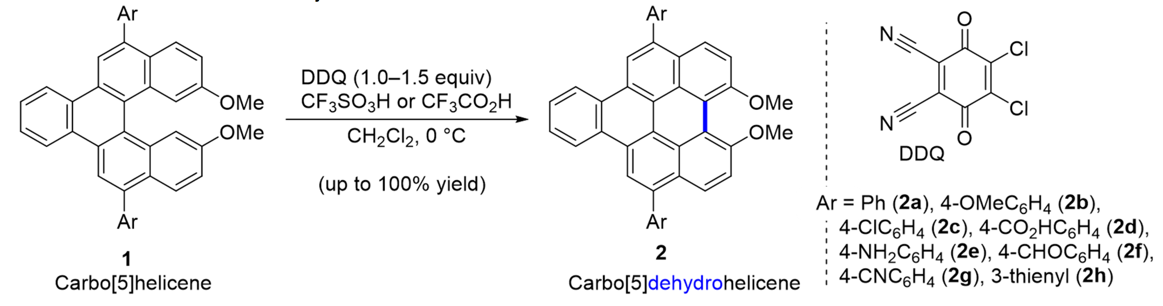 Molecules 29 00296 sch001