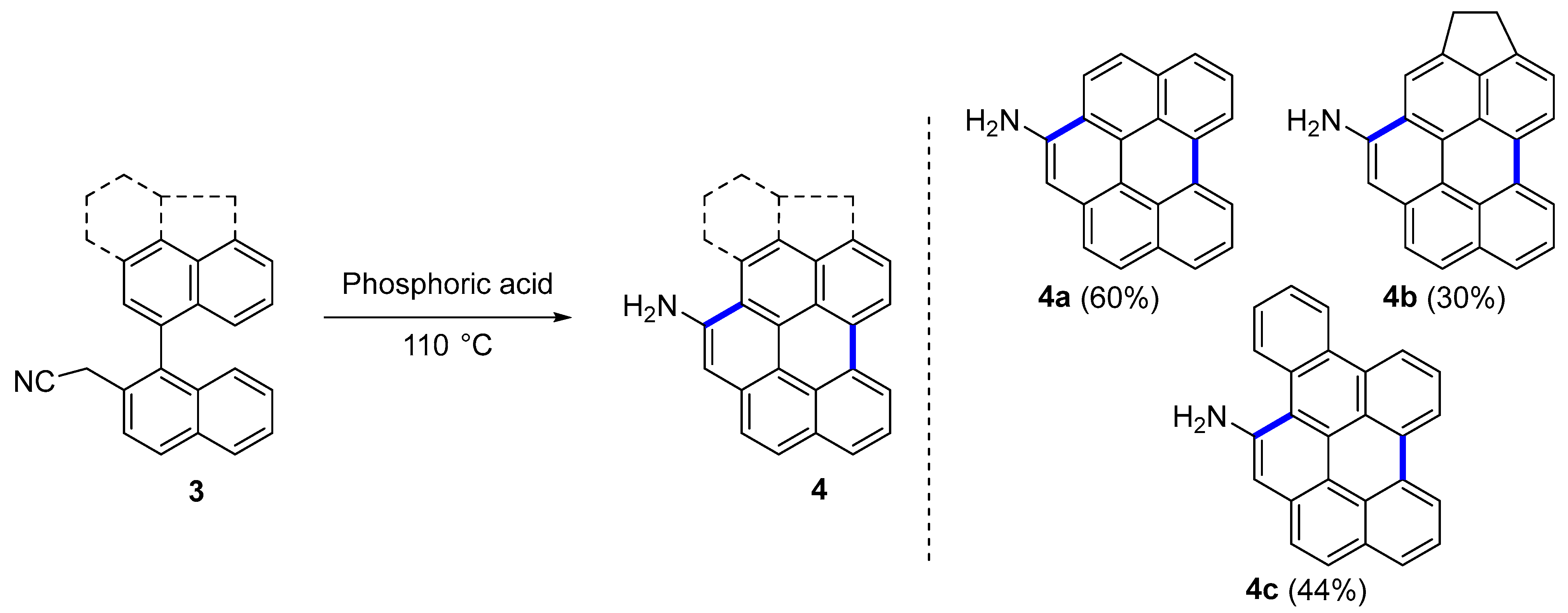 Molecules 29 00296 sch002