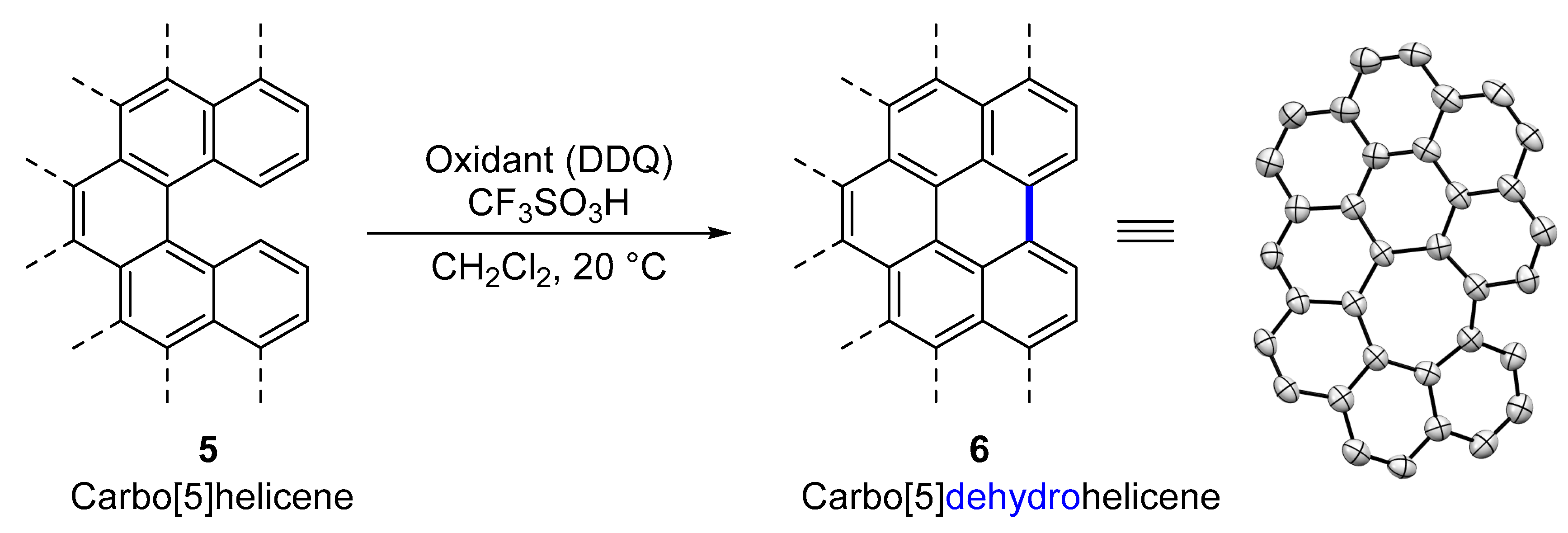 Molecules 29 00296 sch003