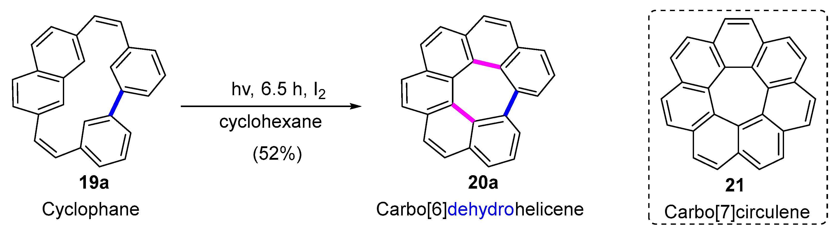 Molecules 29 00296 sch007