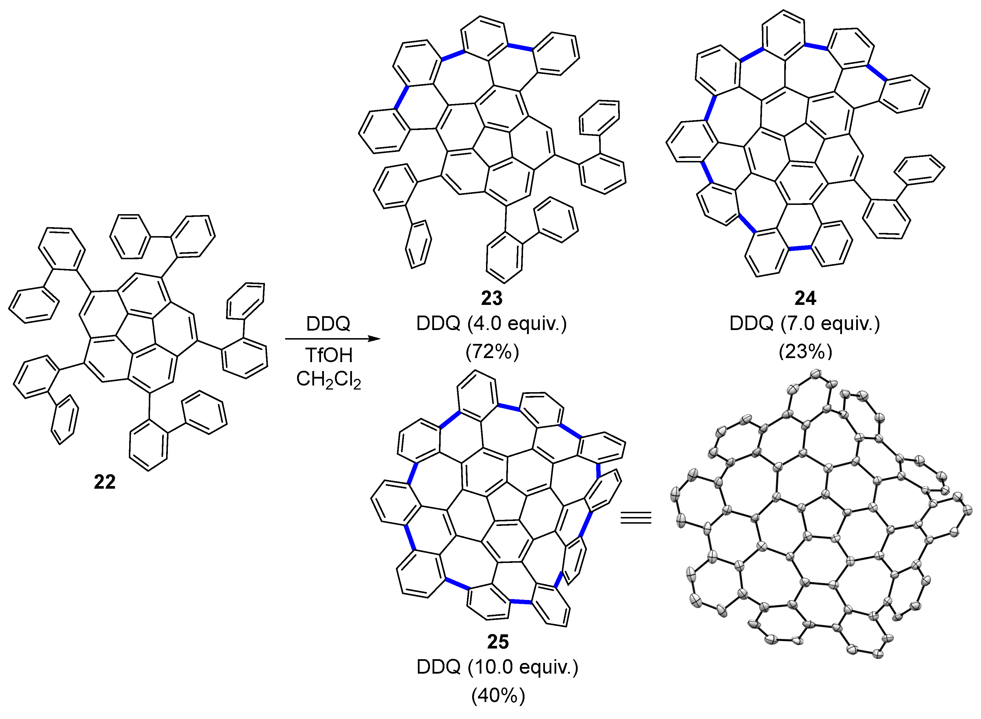 Molecules 29 00296 sch009
