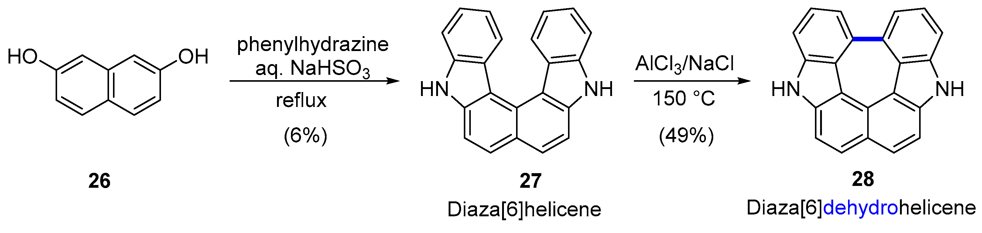 Molecules 29 00296 sch010