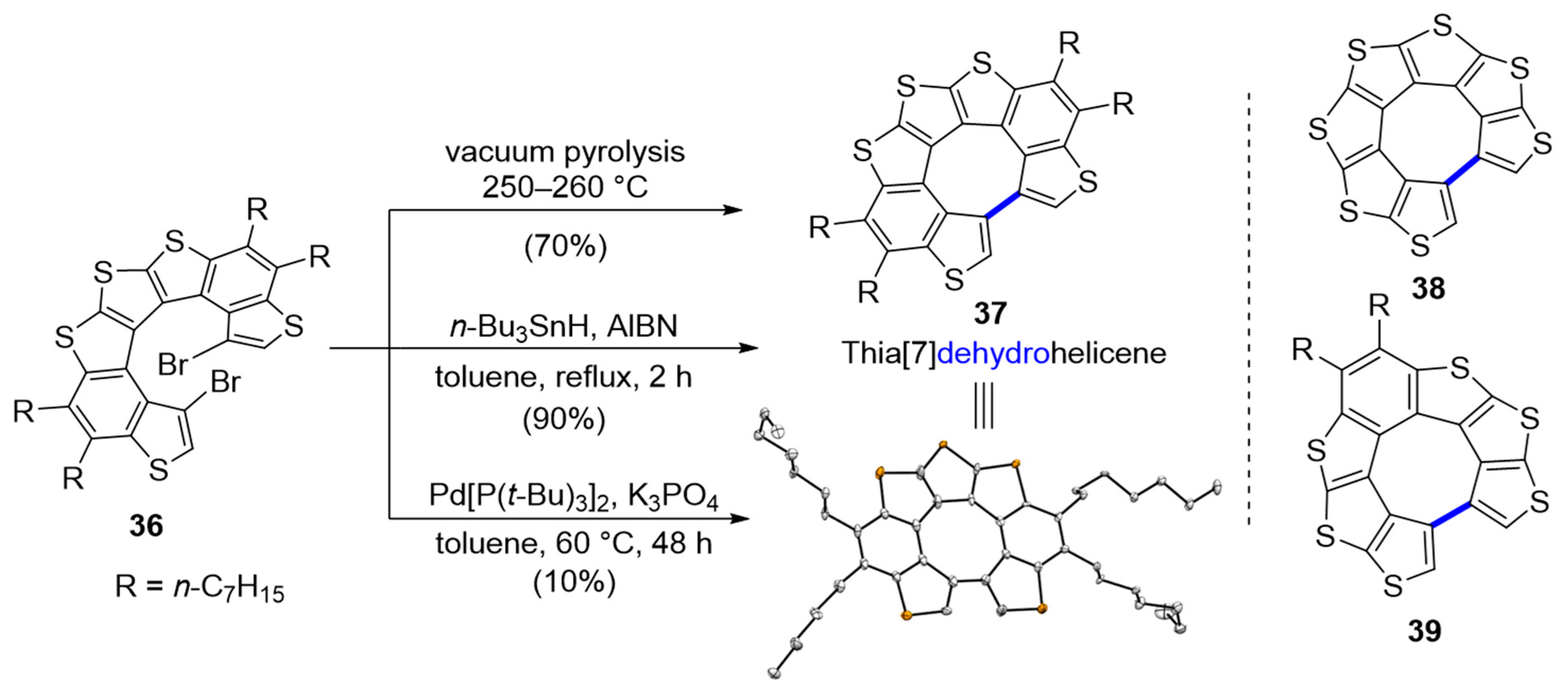 Molecules 29 00296 sch012