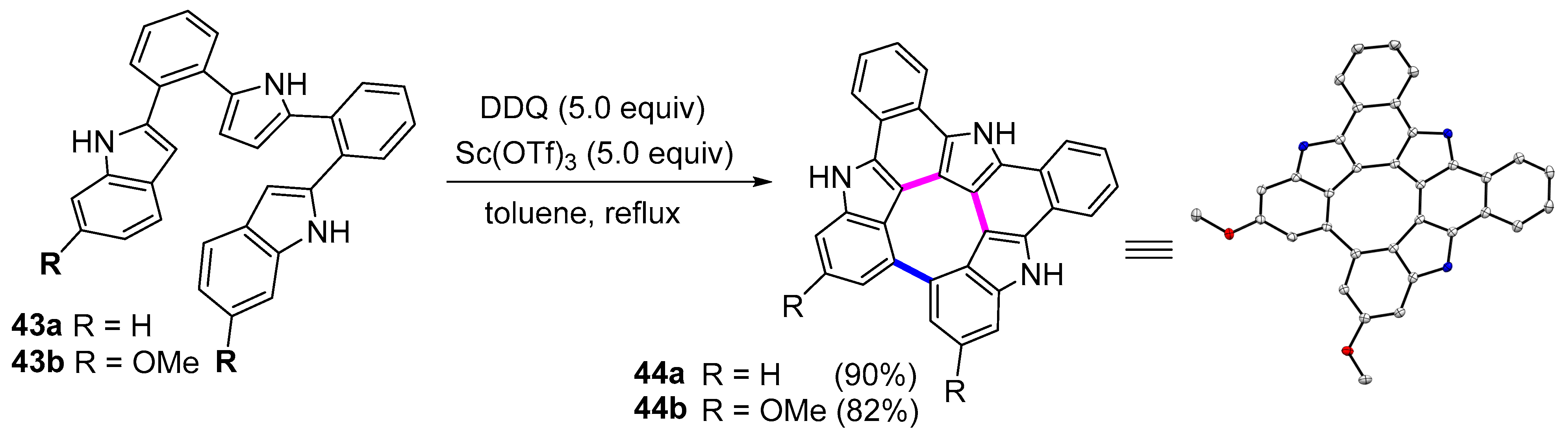Molecules 29 00296 sch014