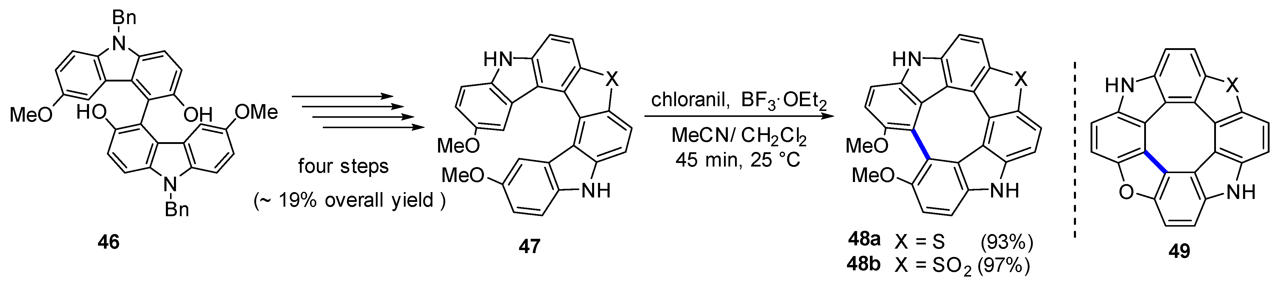 Molecules 29 00296 sch016