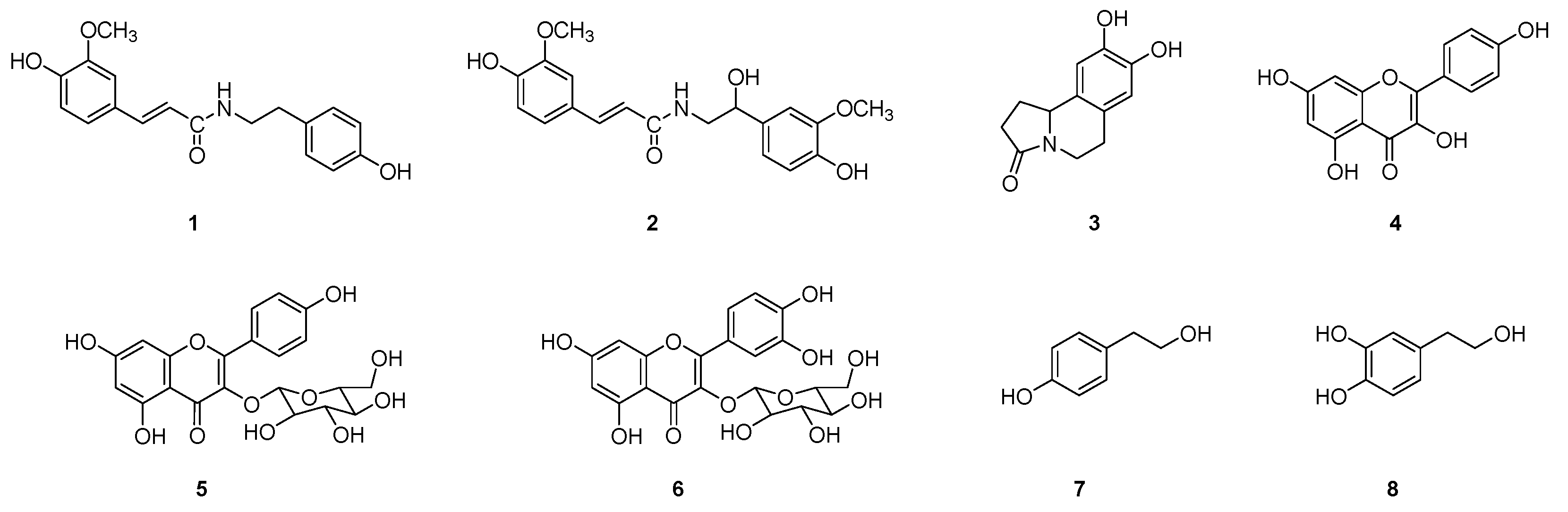 Molecules 29 00298 g001