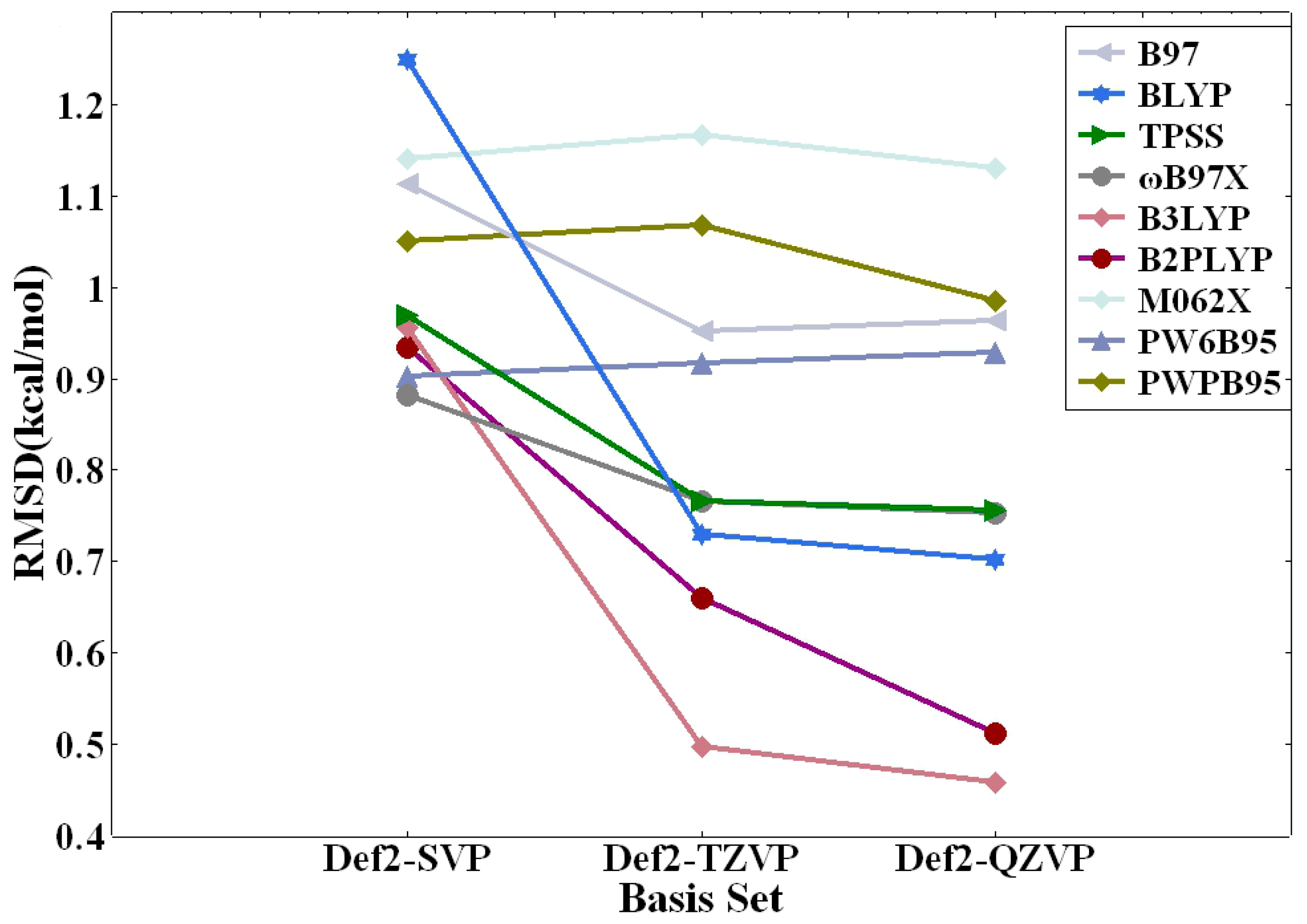 Molecules 29 00304 g002