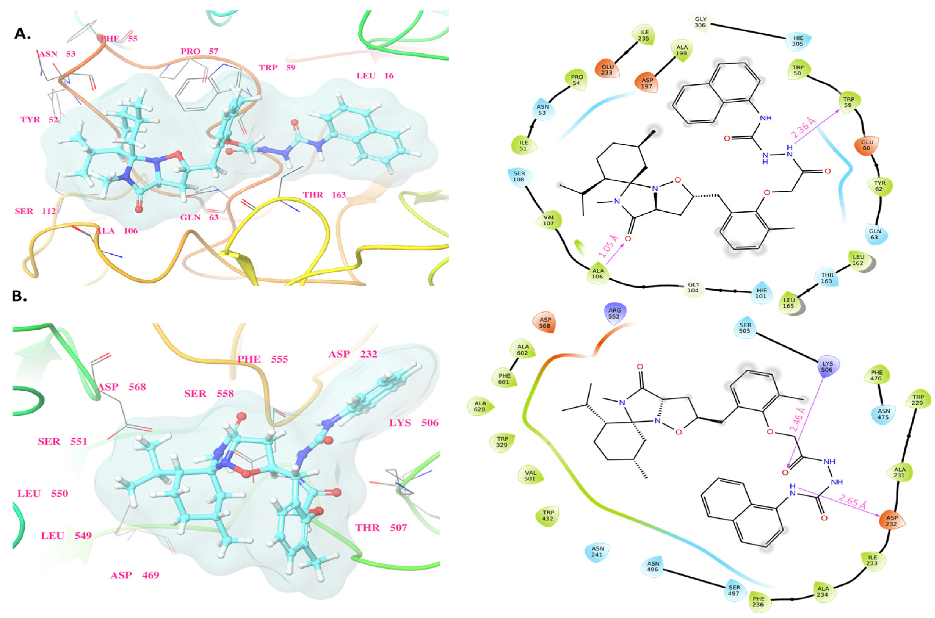 Molecules 29 00305 g005