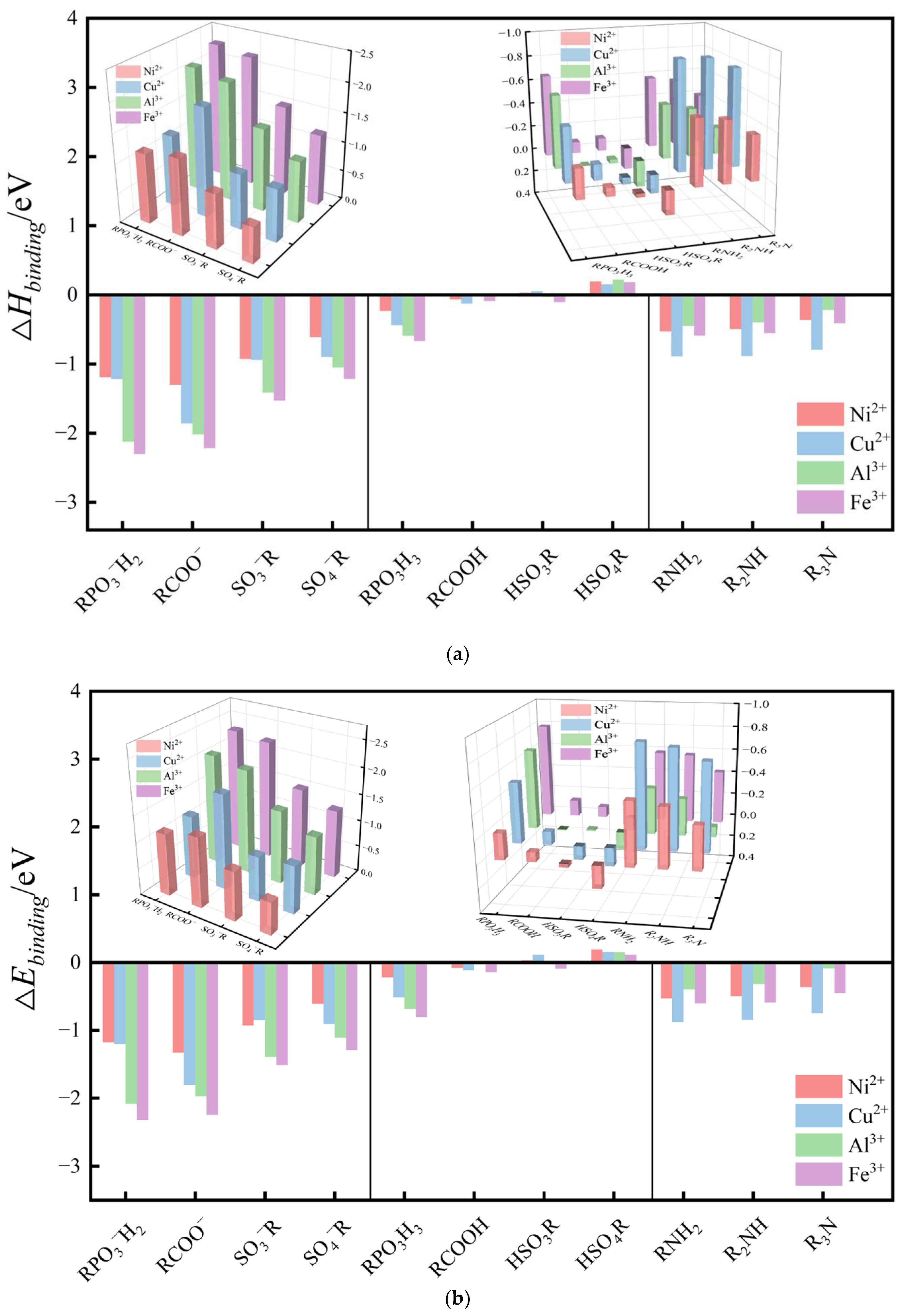 Molecules 29 00308 g006