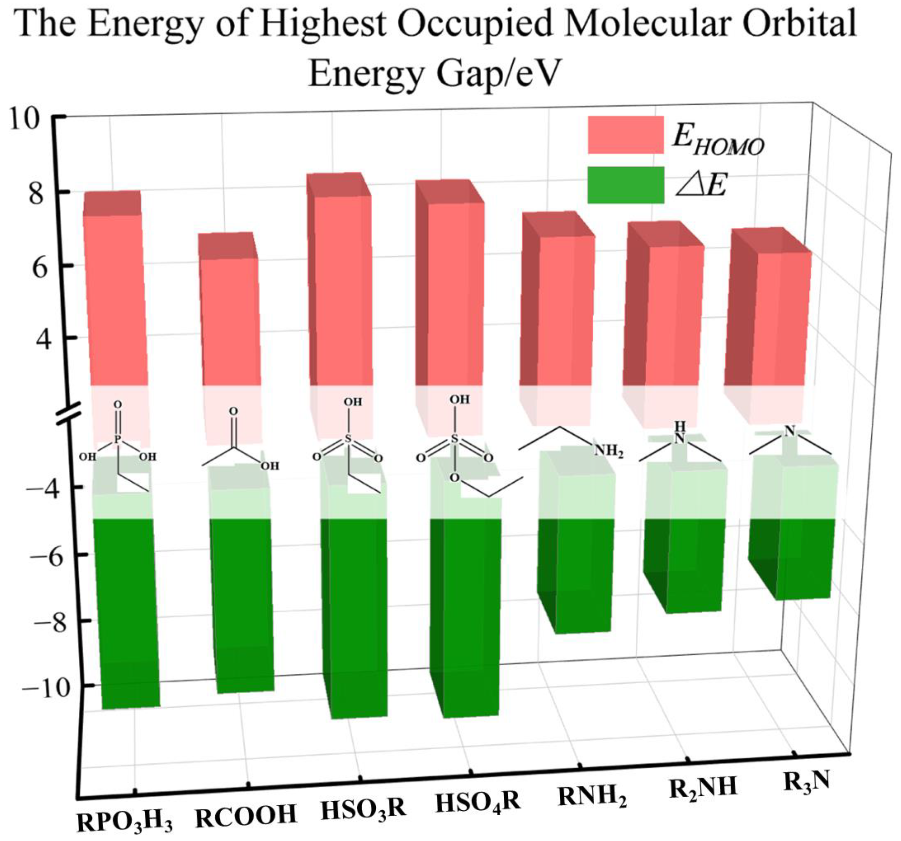 Molecules 29 00308 g008