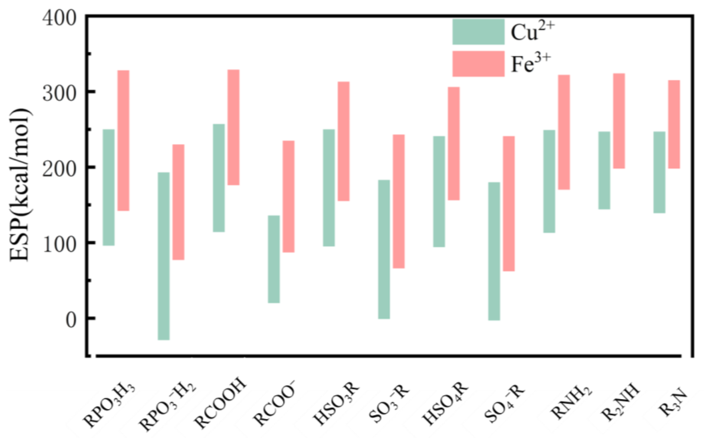 Molecules 29 00308 g011