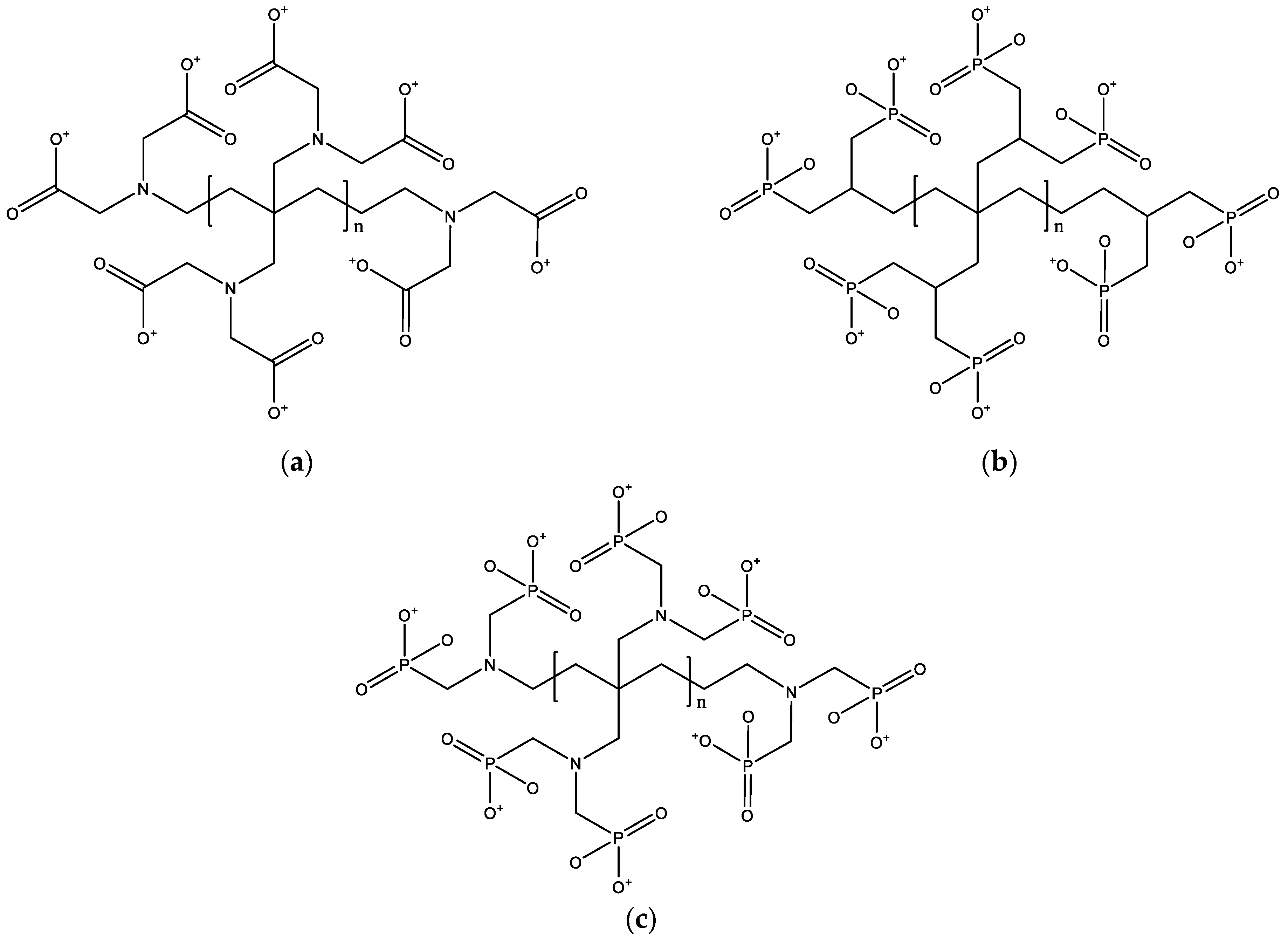 Molecules 29 00308 g012