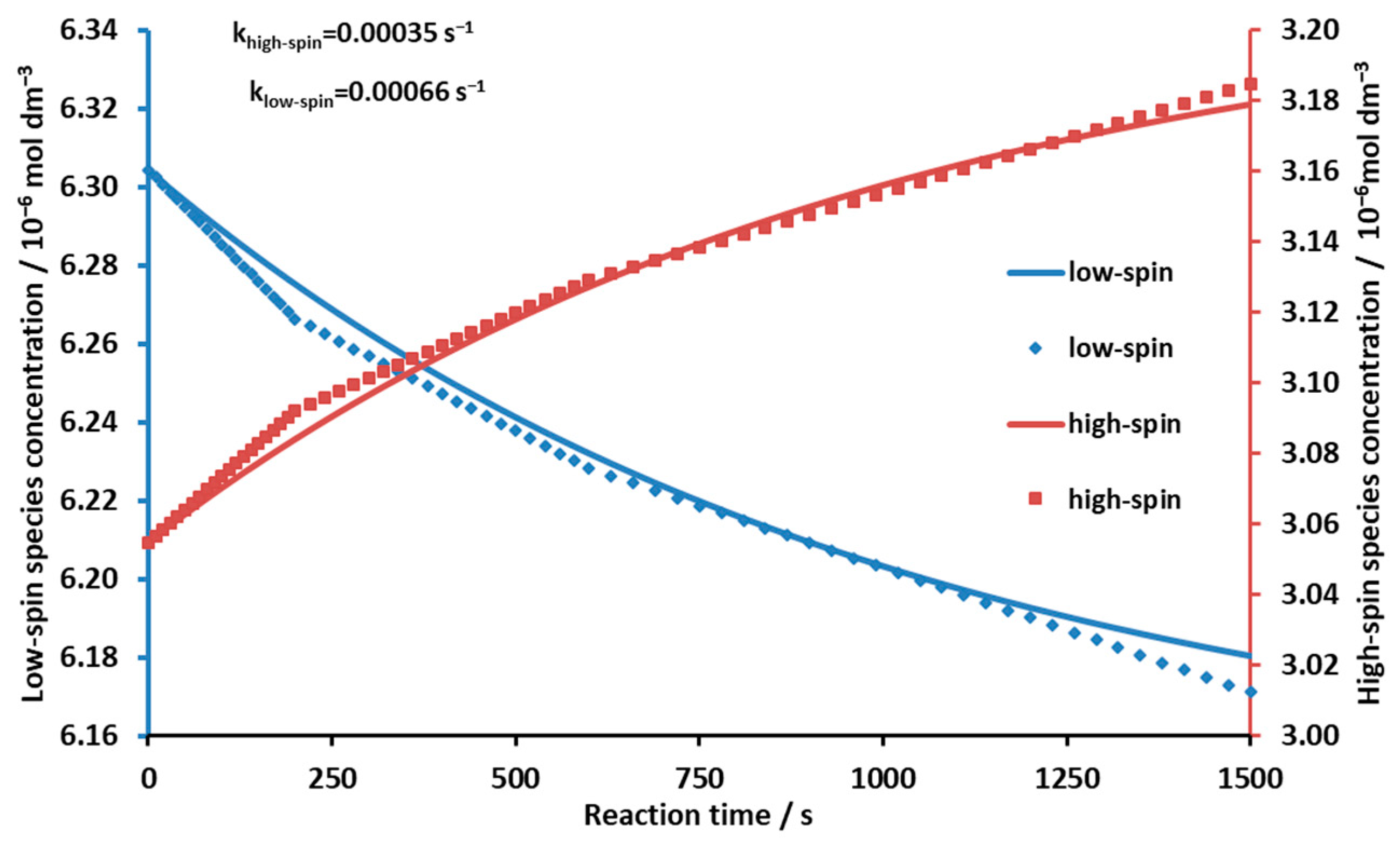 Molecules 29 00310 g009