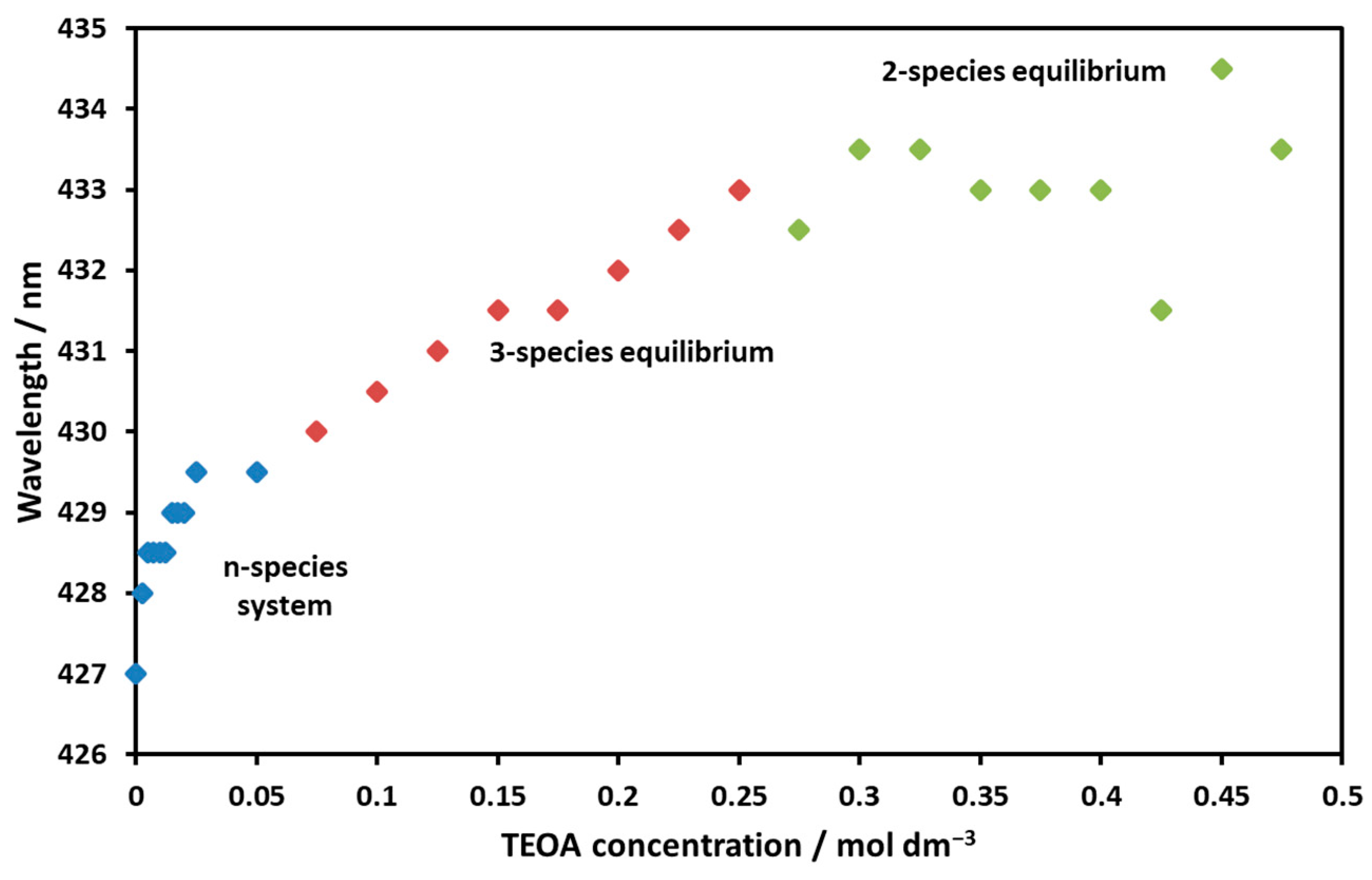 Molecules 29 00310 g011