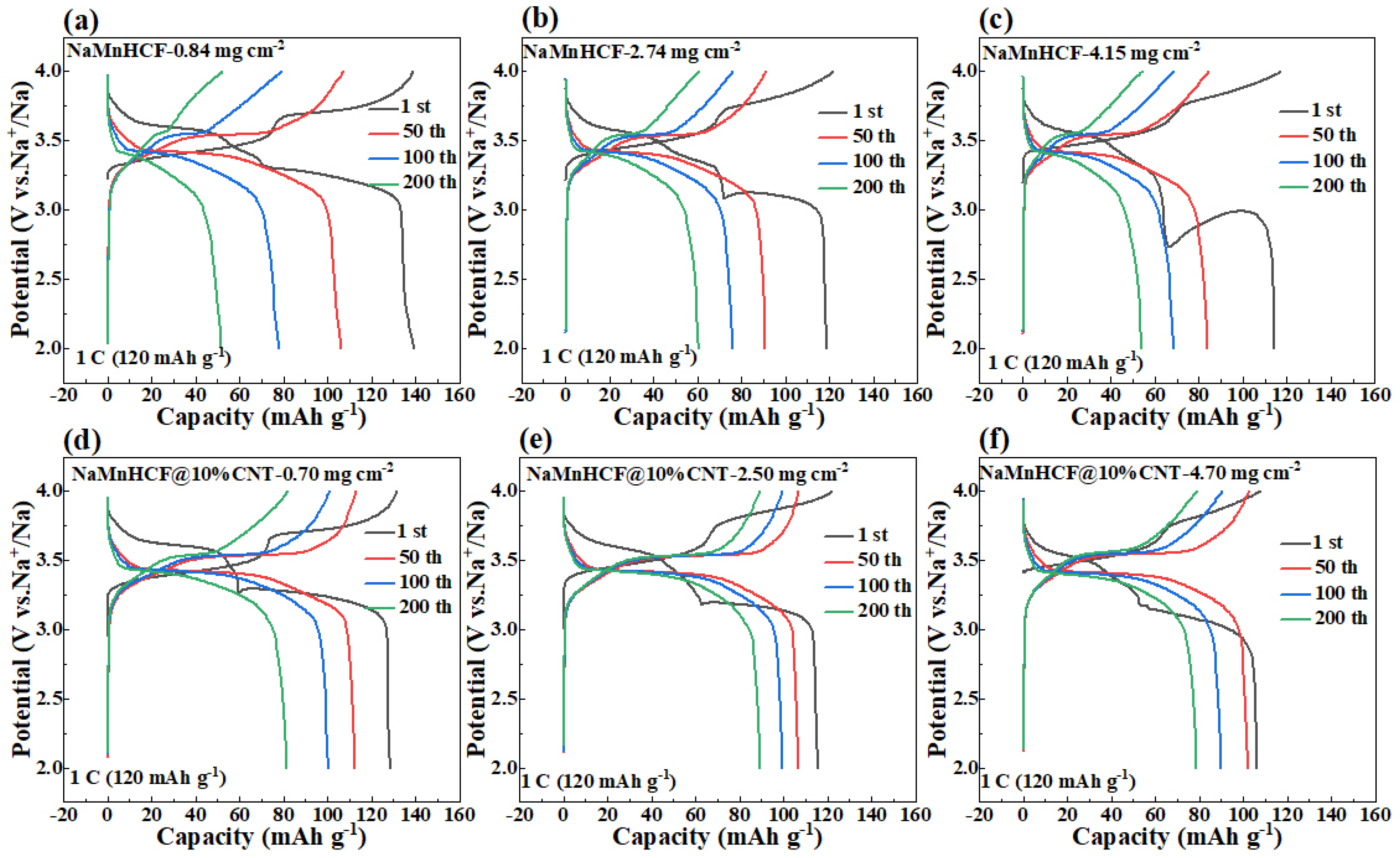 Molecules 29 00313 g006