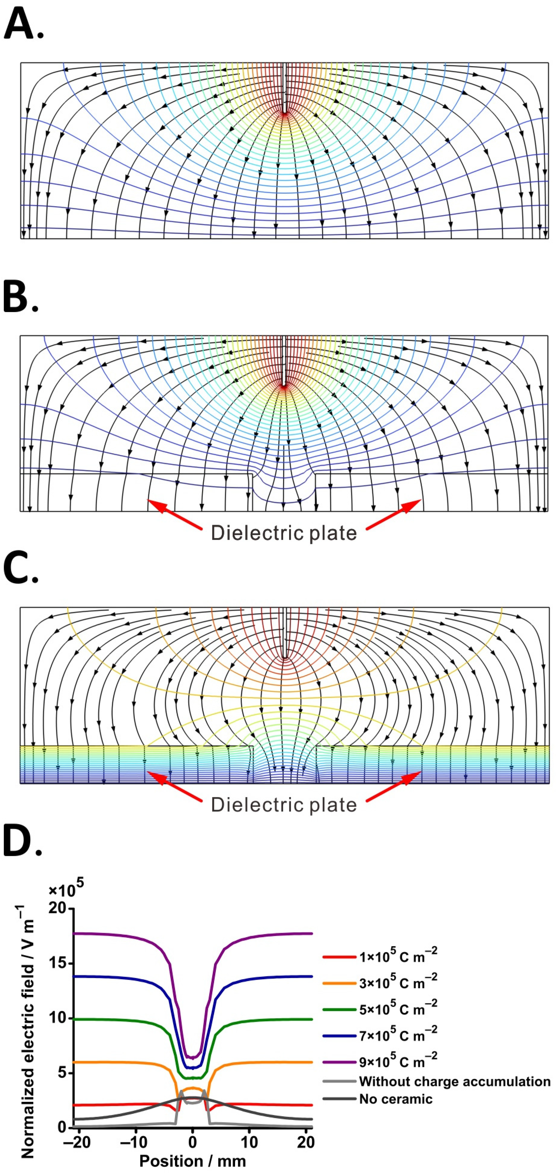 Molecules 29 00316 g002