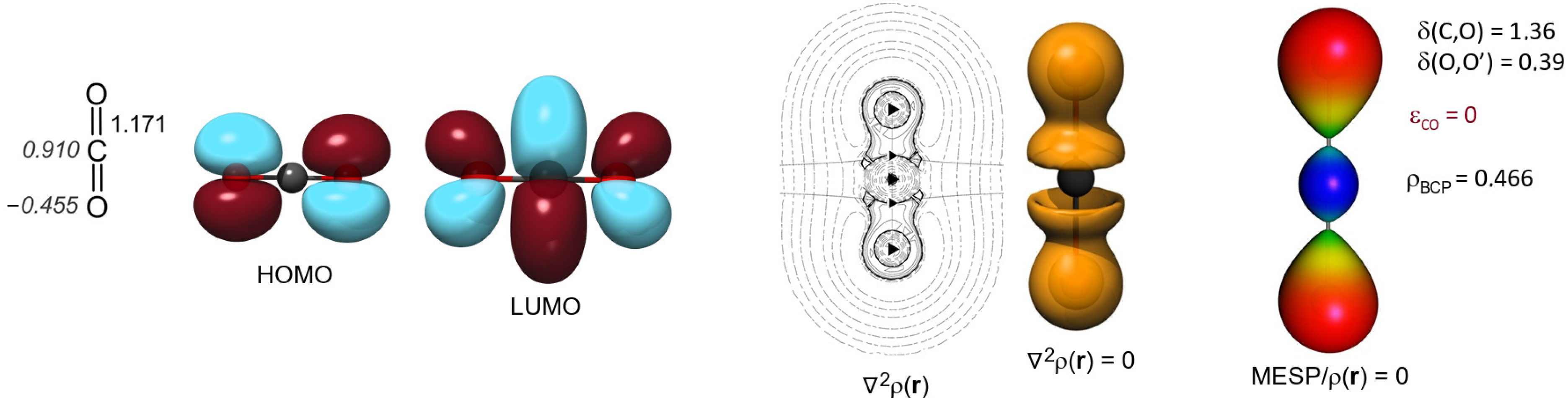Molecules 29 00324 g002