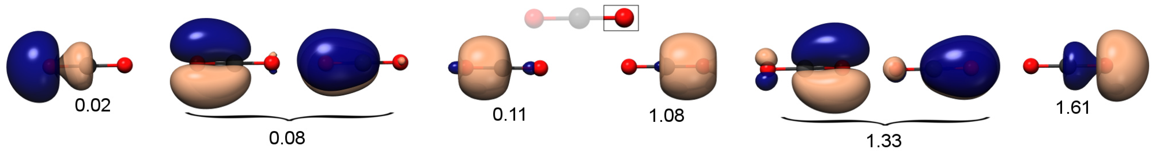 Molecules 29 00324 g003