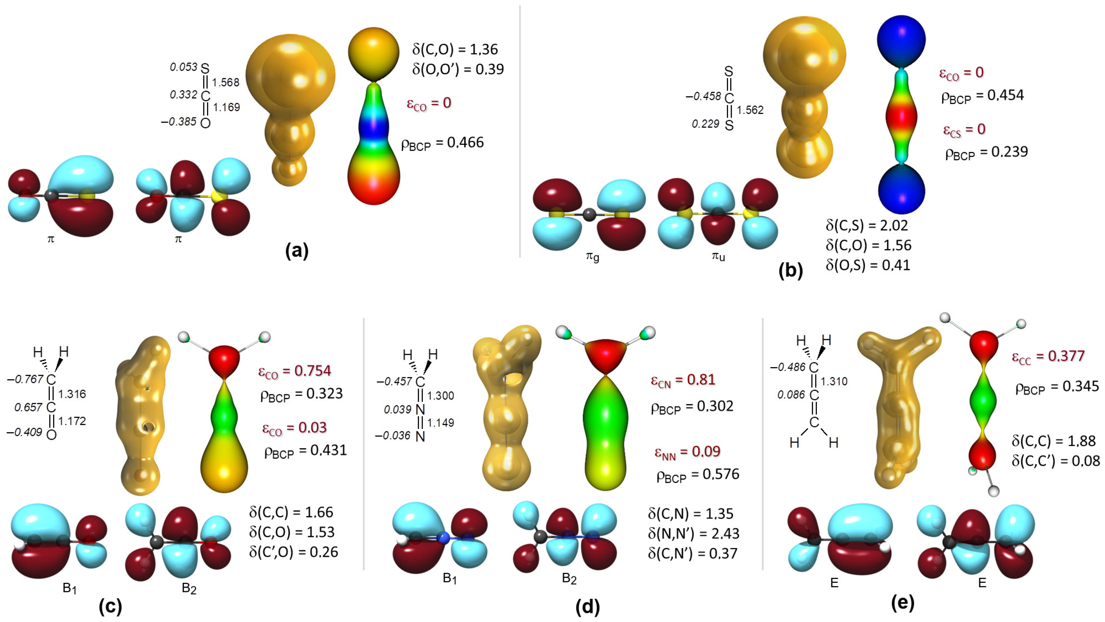 Molecules 29 00324 g005