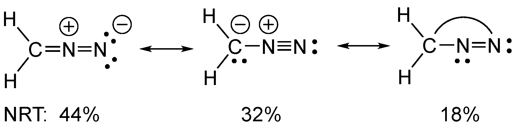 Molecules 29 00324 g006