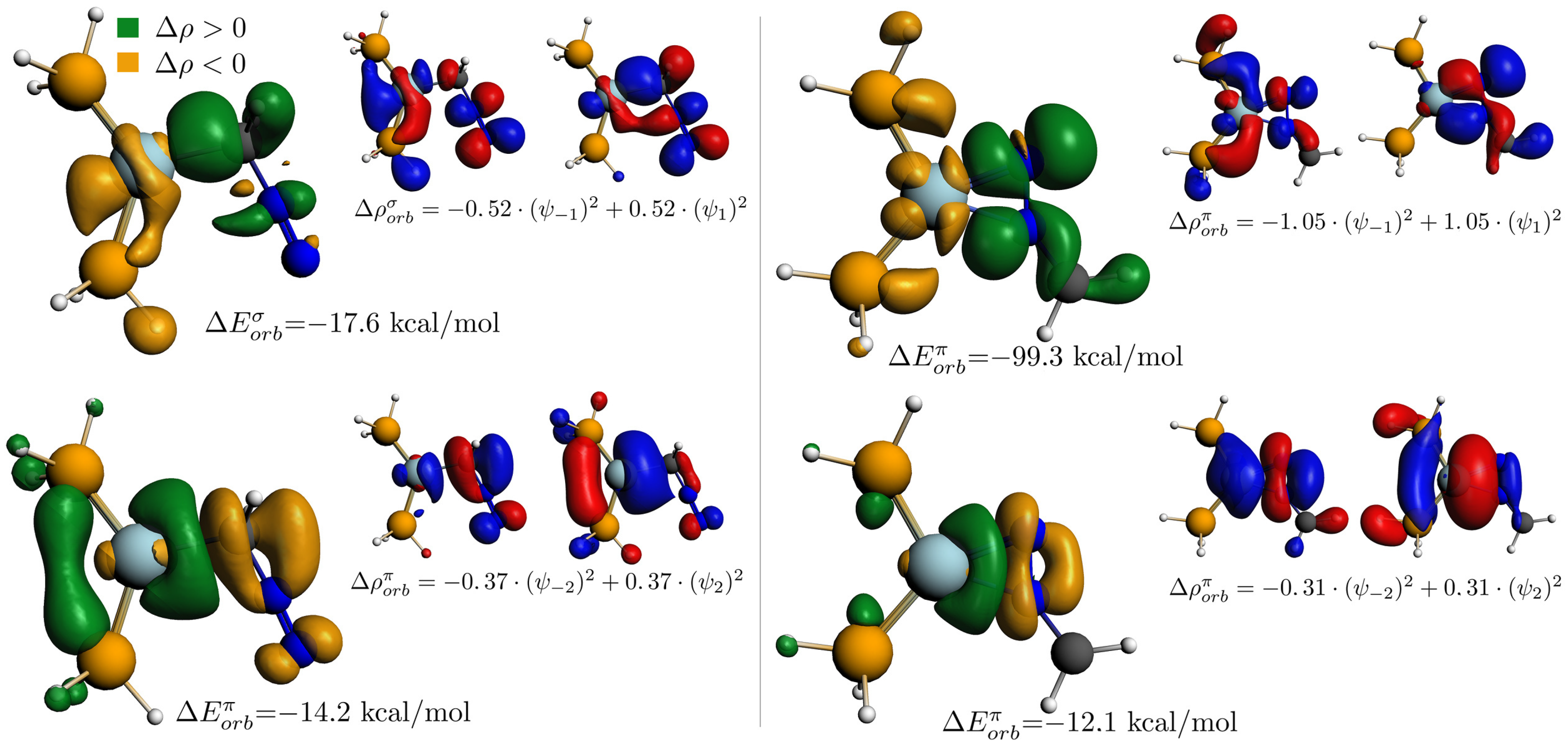 Molecules 29 00324 g009