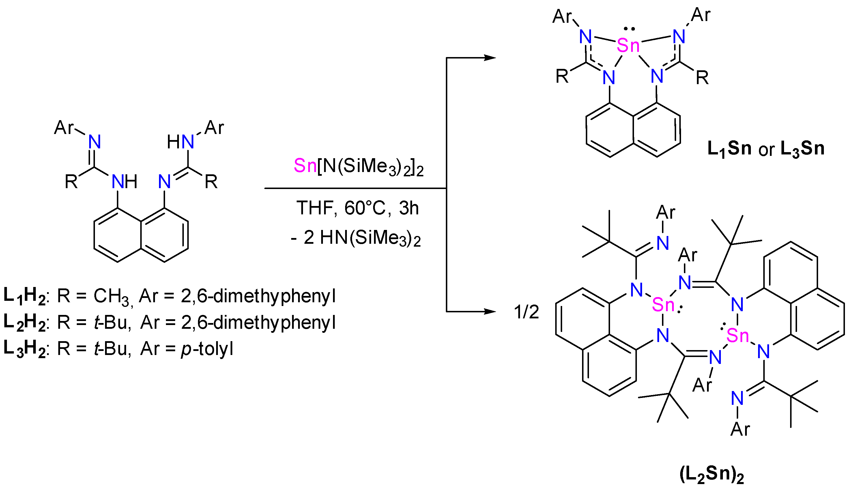 Molecules 29 00325 sch002