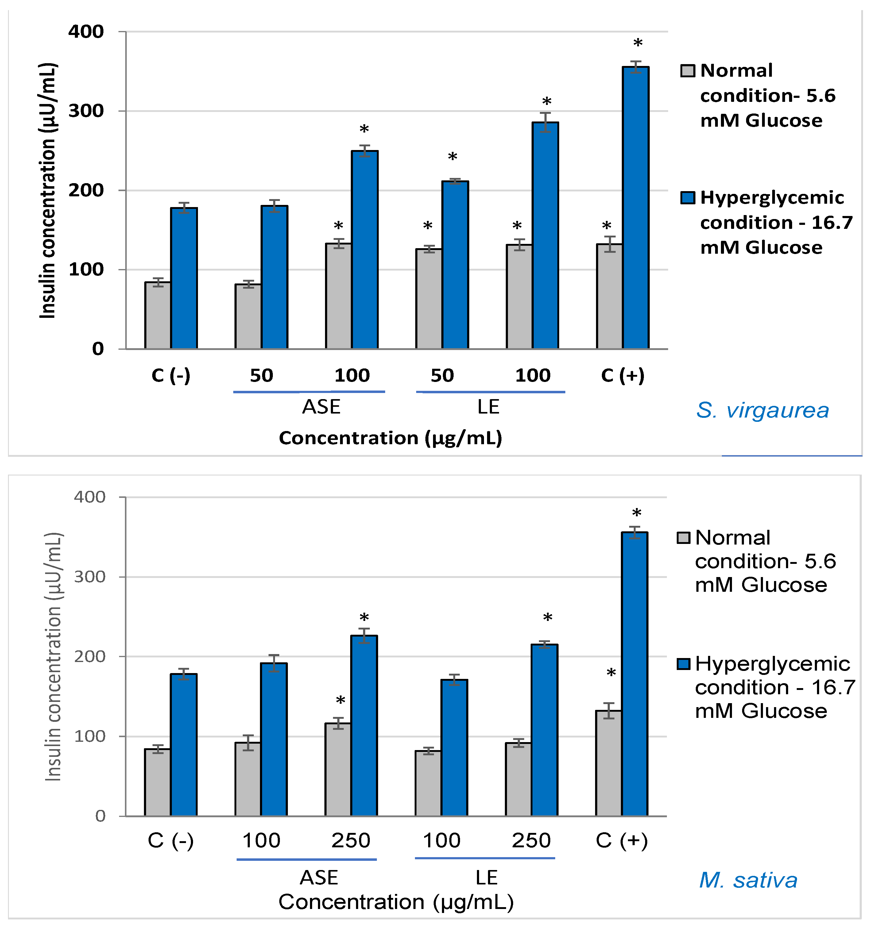 Molecules 29 00326 g001