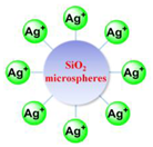 Molecules 29 00327 i003