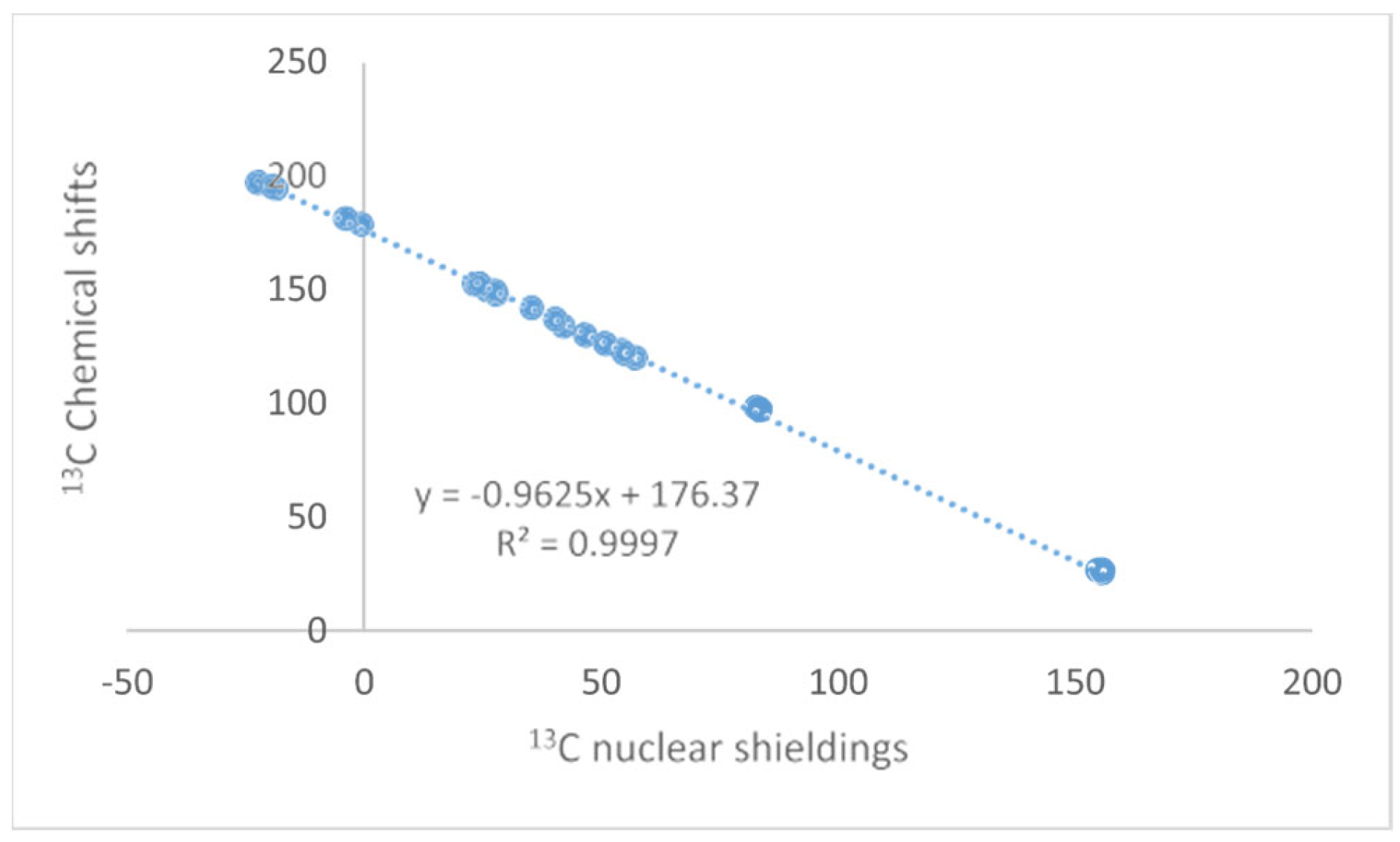 Molecules 29 00336 g008 Molecules 29 00336 g008